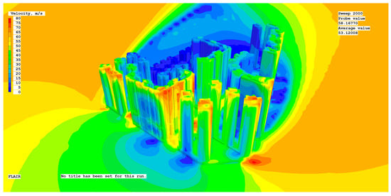 Ijerph 20 04143 g0a12