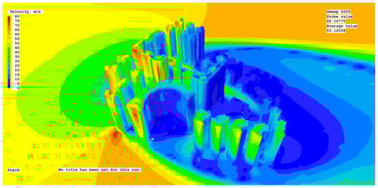 Ijerph 20 04143 g0a13