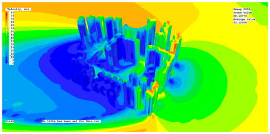 Ijerph 20 04143 g0a14