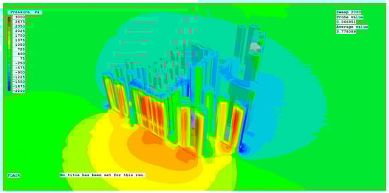 Ijerph 20 04143 g0a15