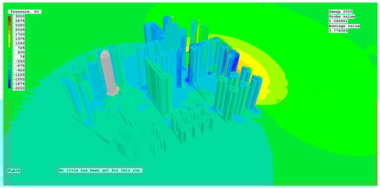 Ijerph 20 04143 g0a16