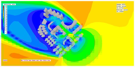 Ijerph 20 04143 g0a17