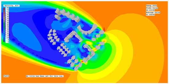 Ijerph 20 04143 g0a18