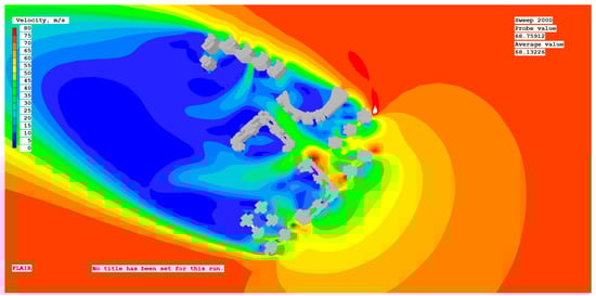 Ijerph 20 04143 g0a19