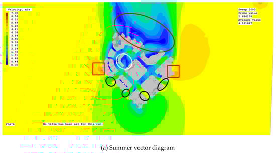 Ijerph 20 04143 g0a1a