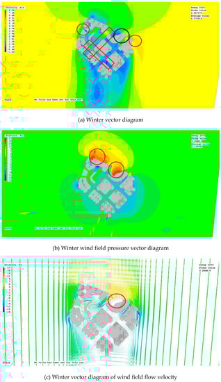 Ijerph 20 04143 g0a4