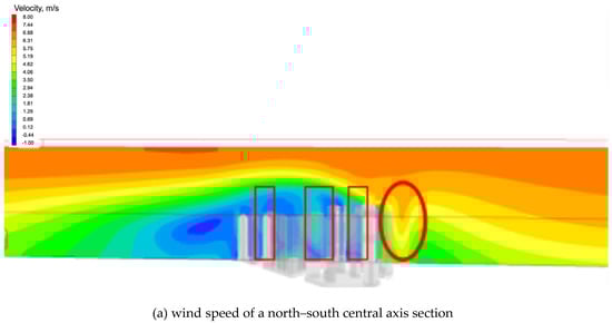 Ijerph 20 04143 g0a6a