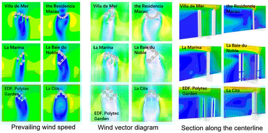 Ijerph 20 04143 g0a7