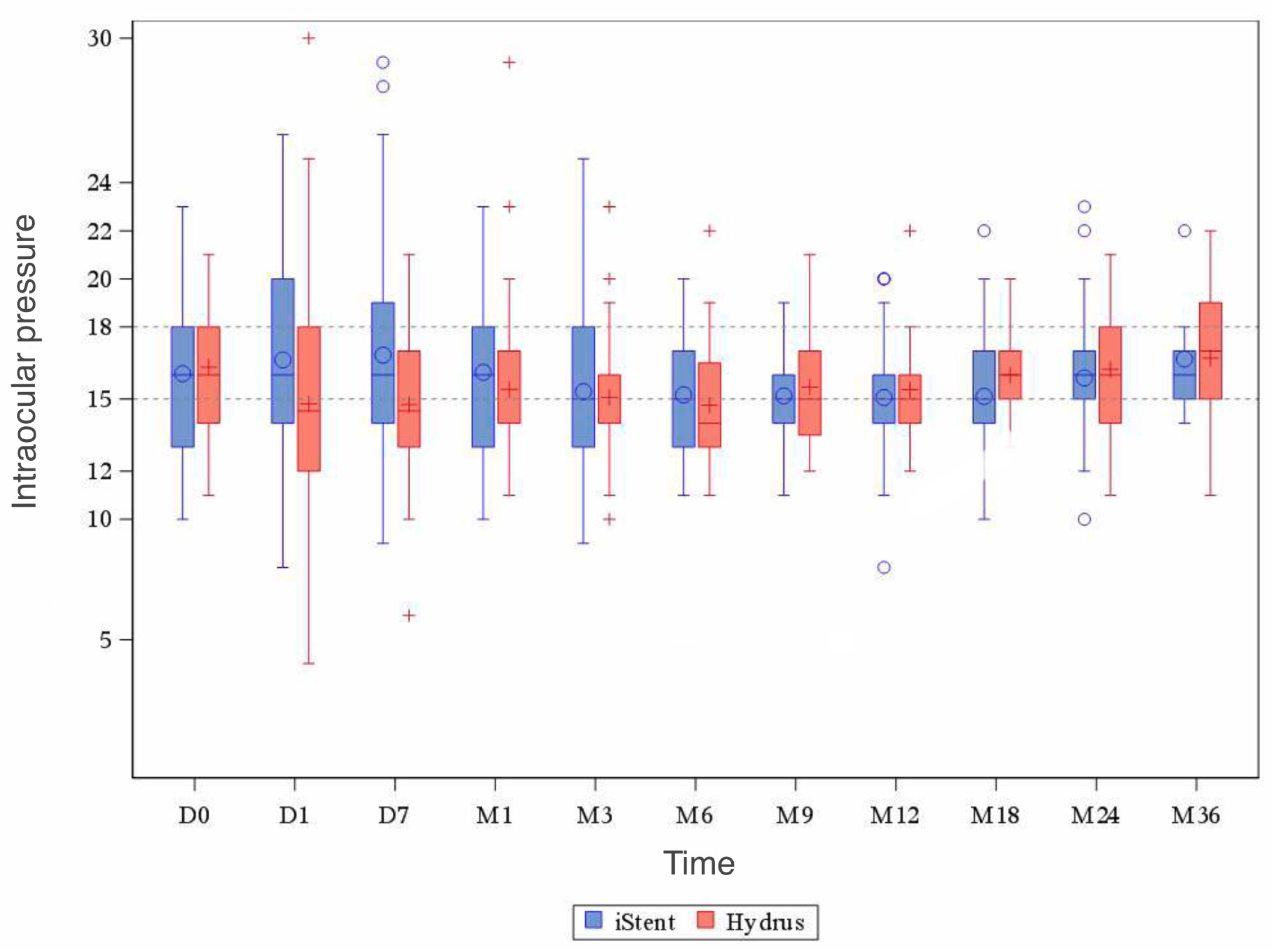 Ijerph 20 04152 g002 Ijerph 20 04152 g002