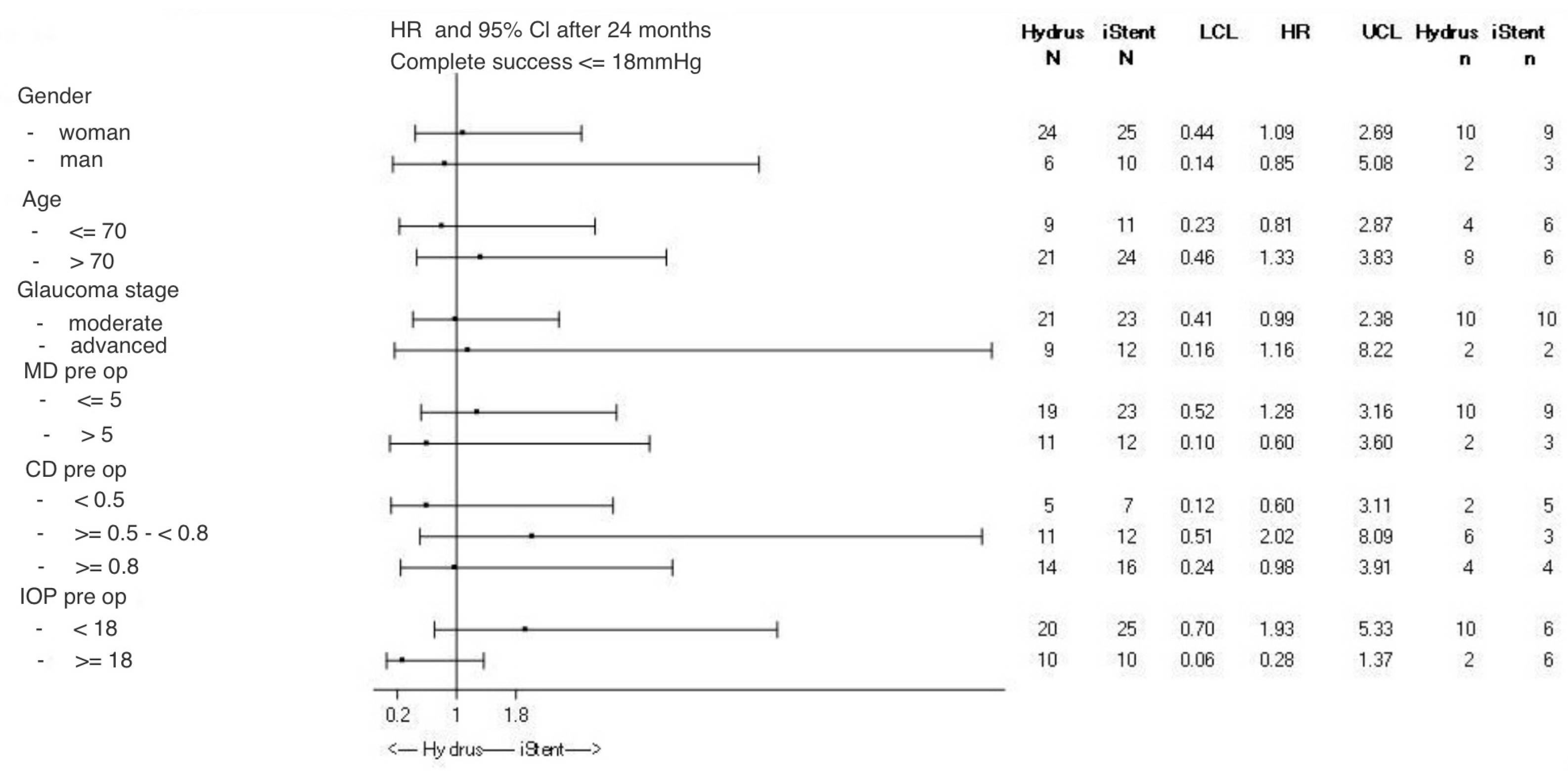 Ijerph 20 04152 g006 Ijerph 20 04152 g006