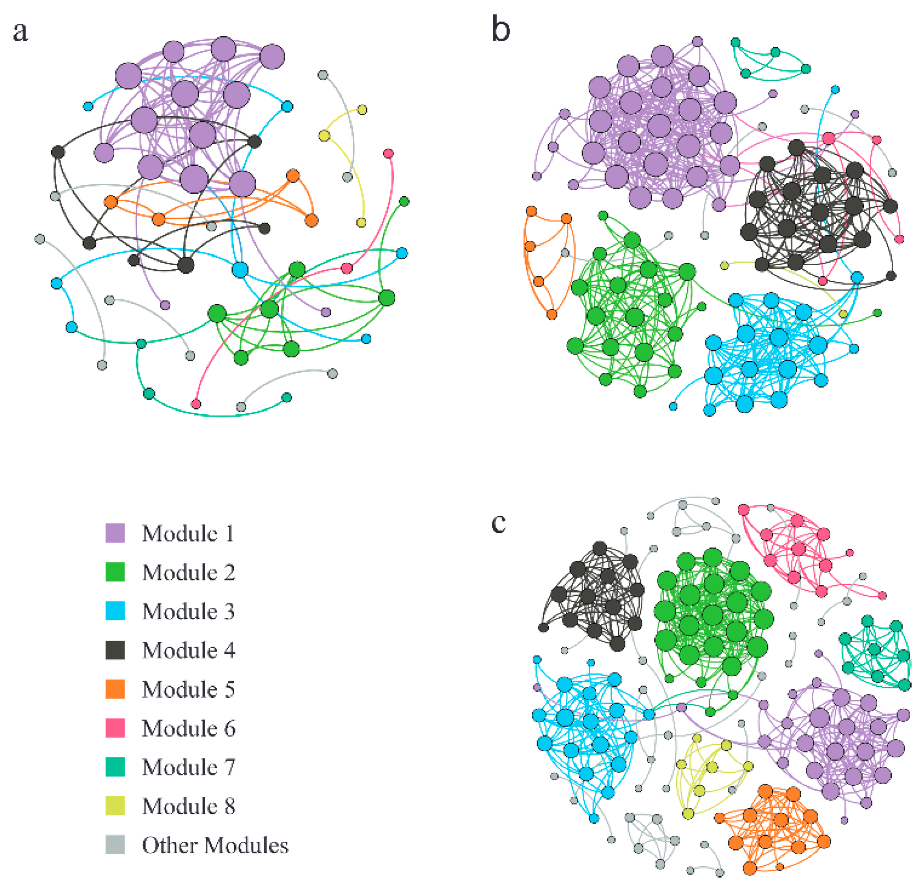 Ijerph 20 04190 g005 Ijerph 20 04190 g005