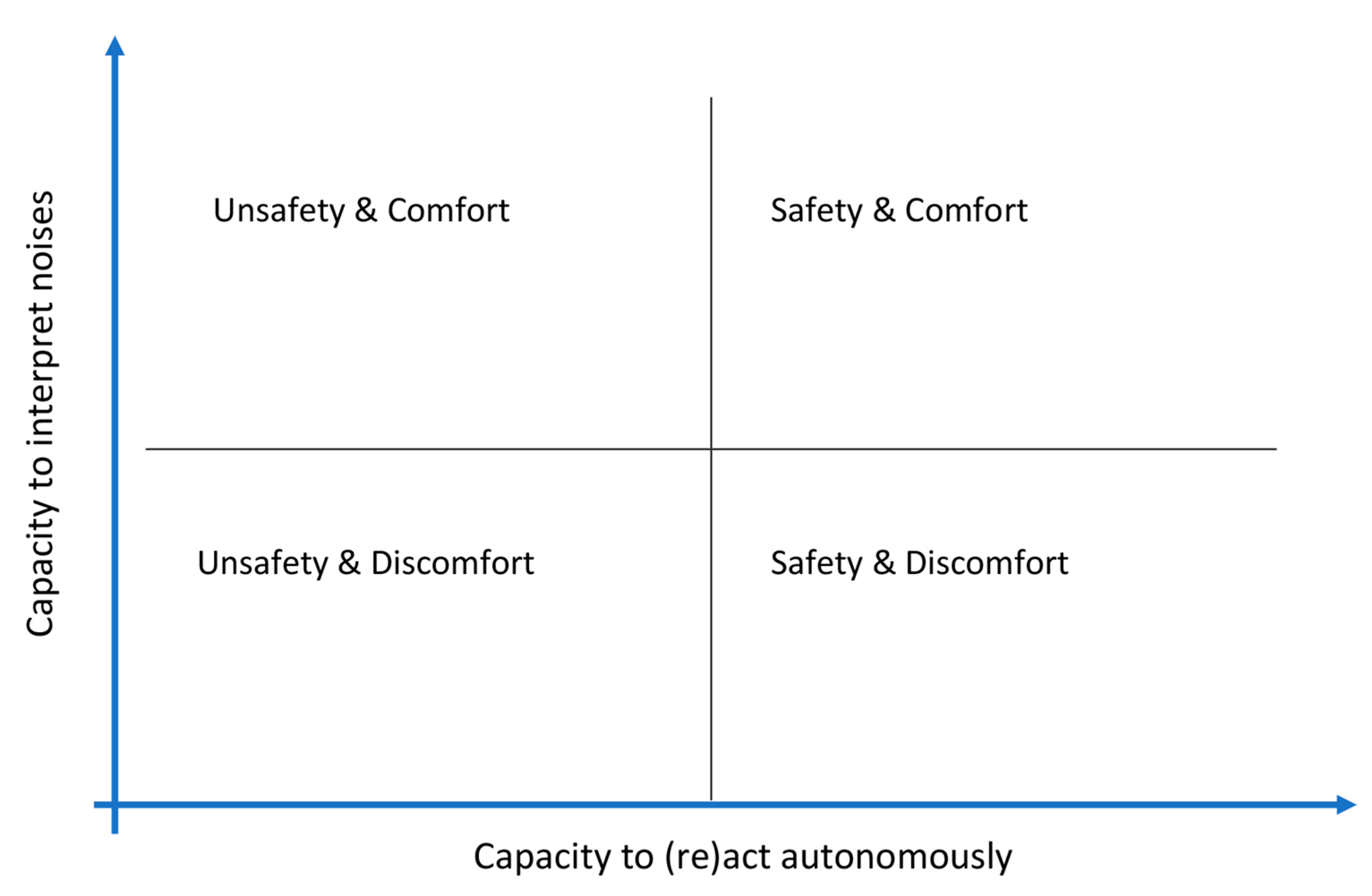 Ijerph 20 04191 g001