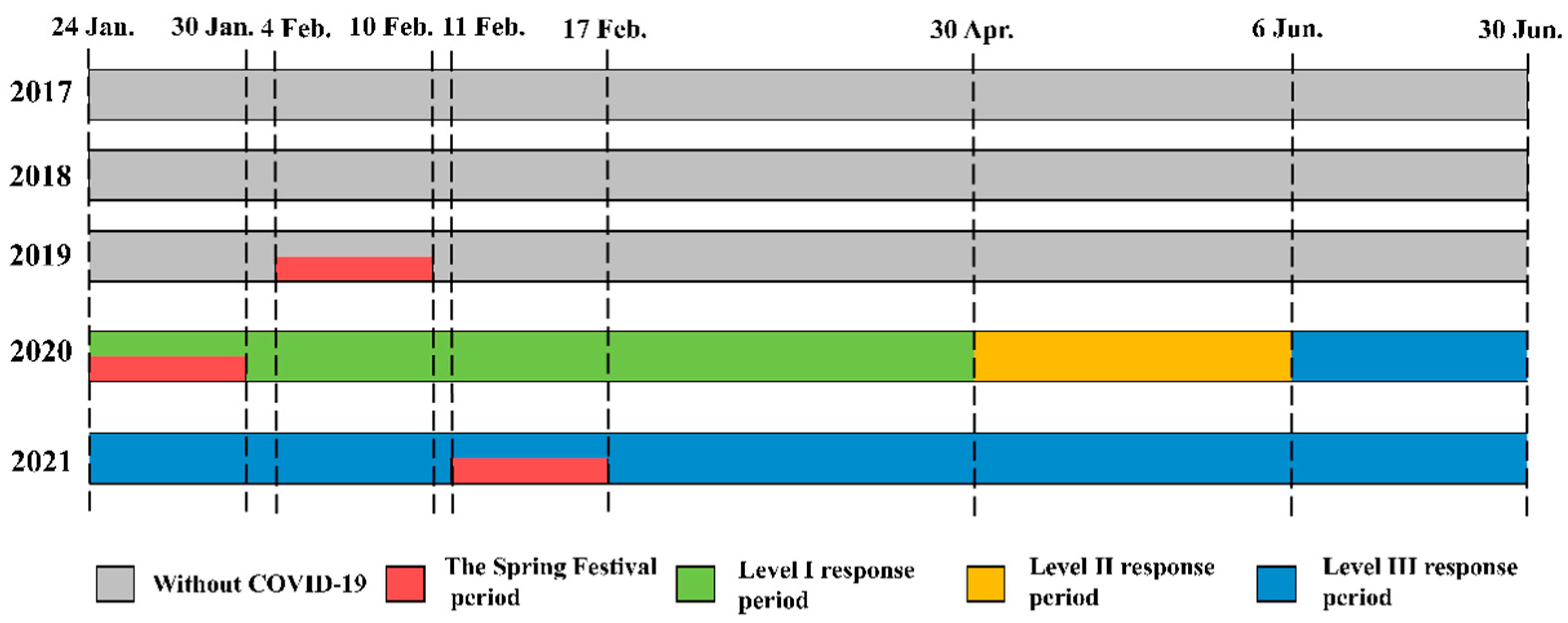 Ijerph 20 04199 g002