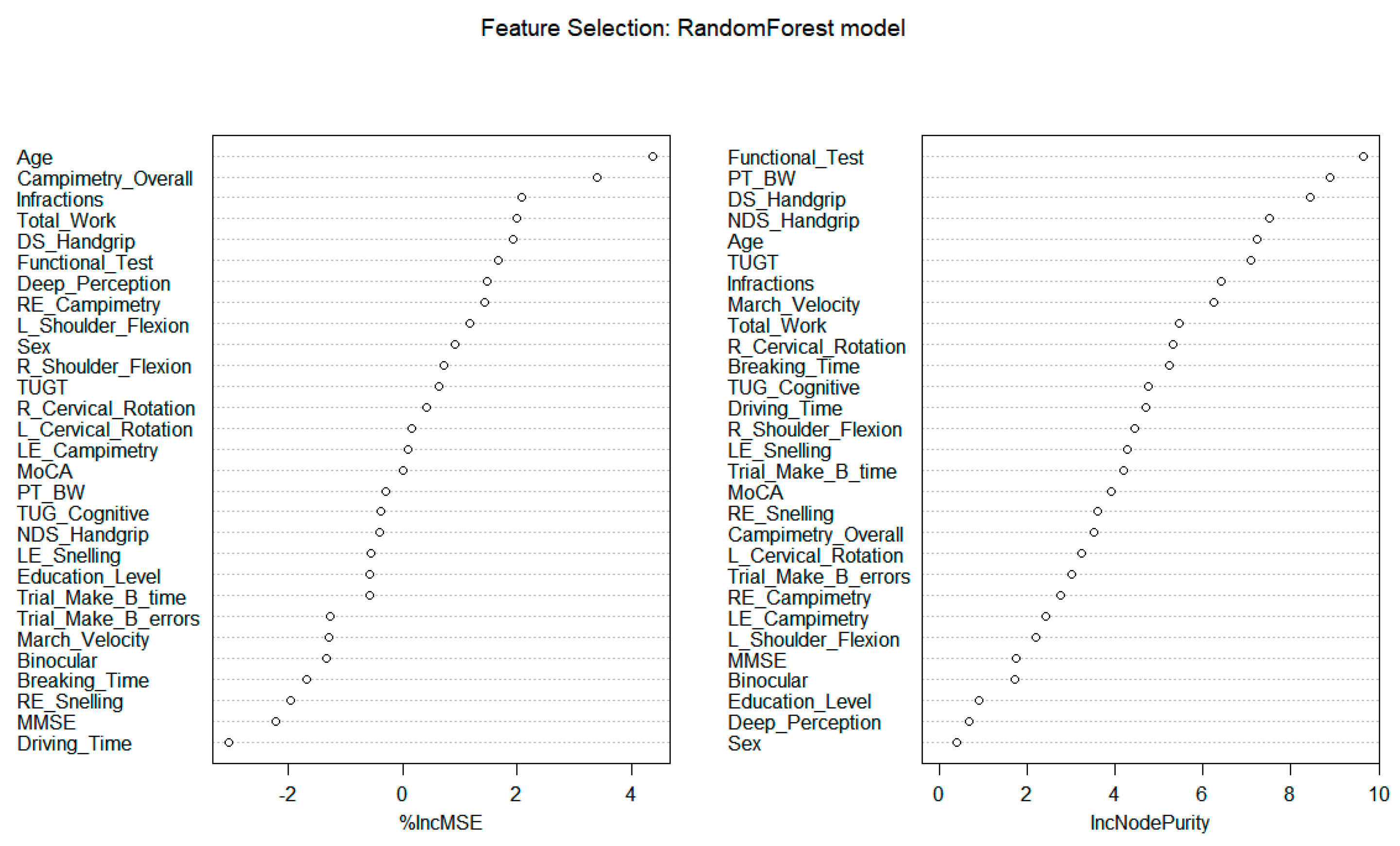Ijerph 20 04212 g002