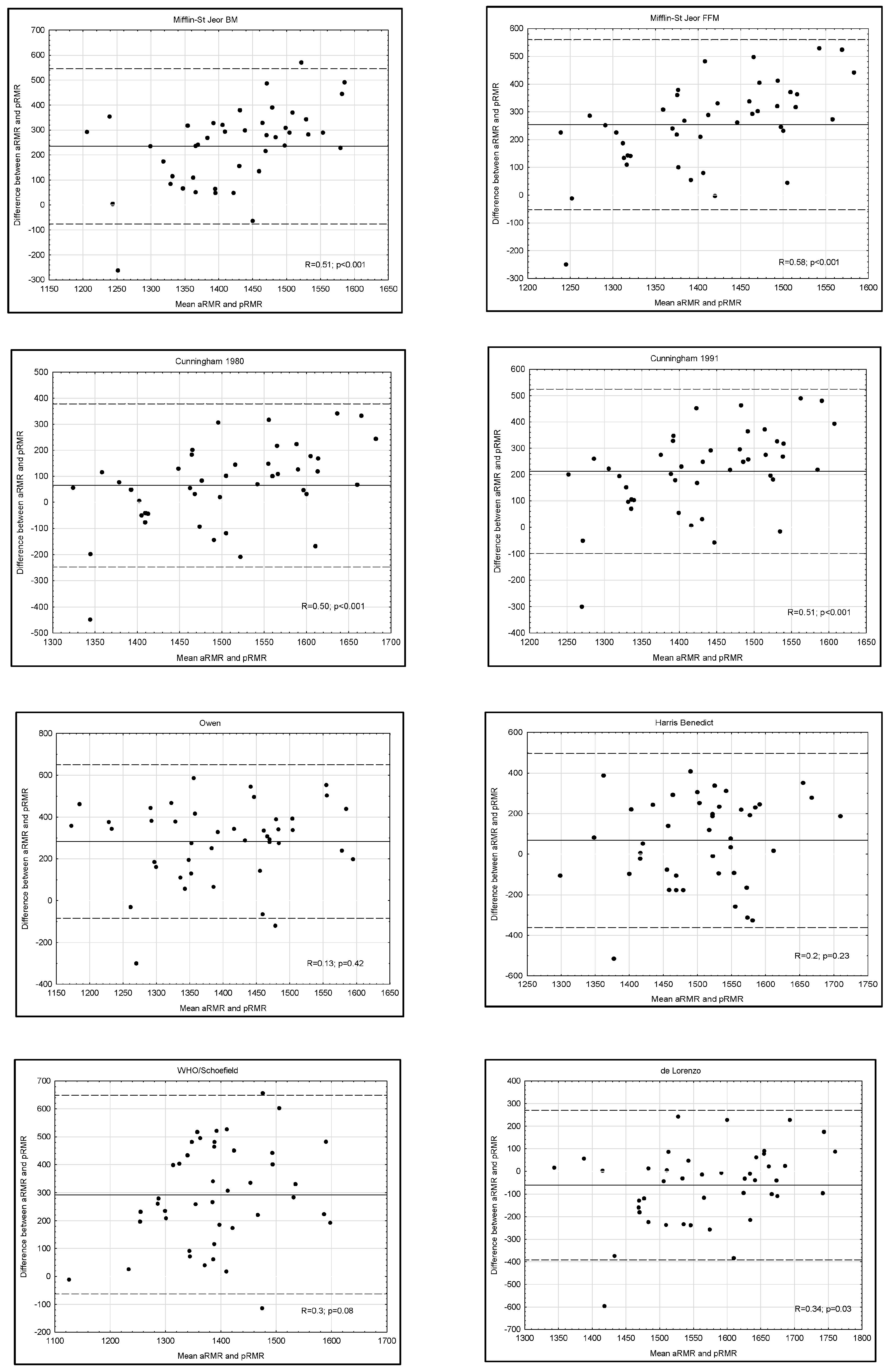 Ijerph 20 04216 g002a