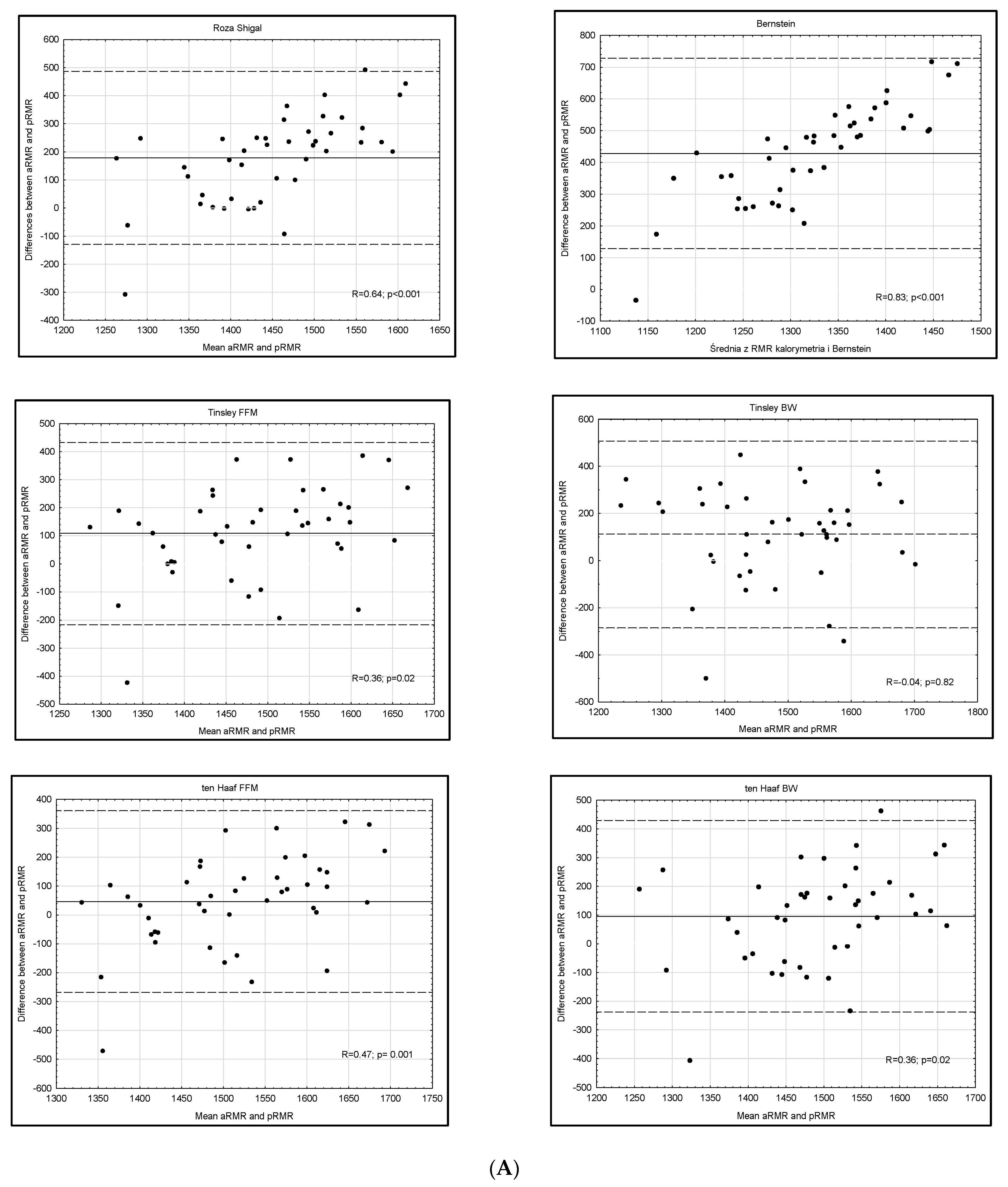 Ijerph 20 04216 g002b
