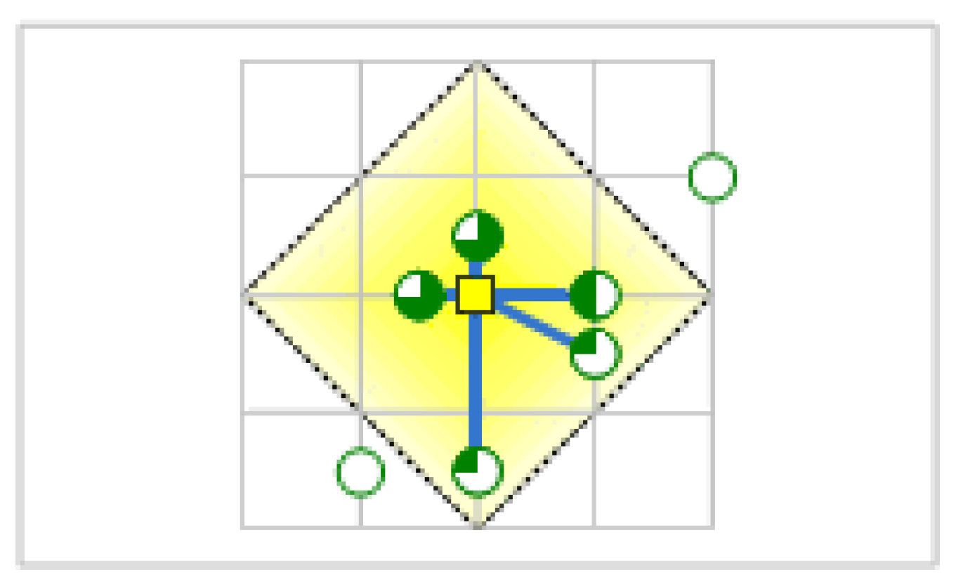 Ijerph 20 04235 g001 Ijerph 20 04235 g001