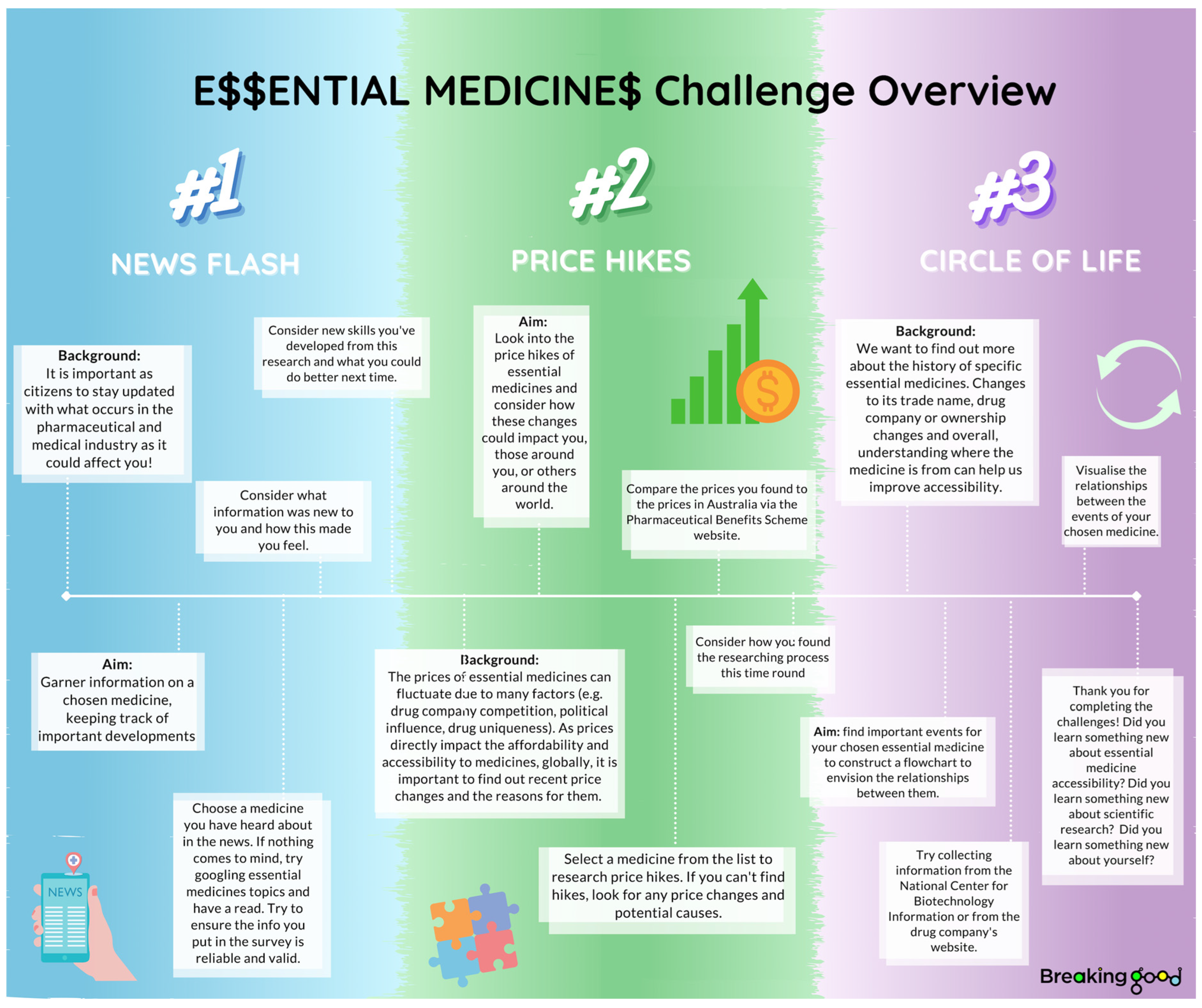 Ijerph 20 04242 g001 Ijerph 20 04242 g001