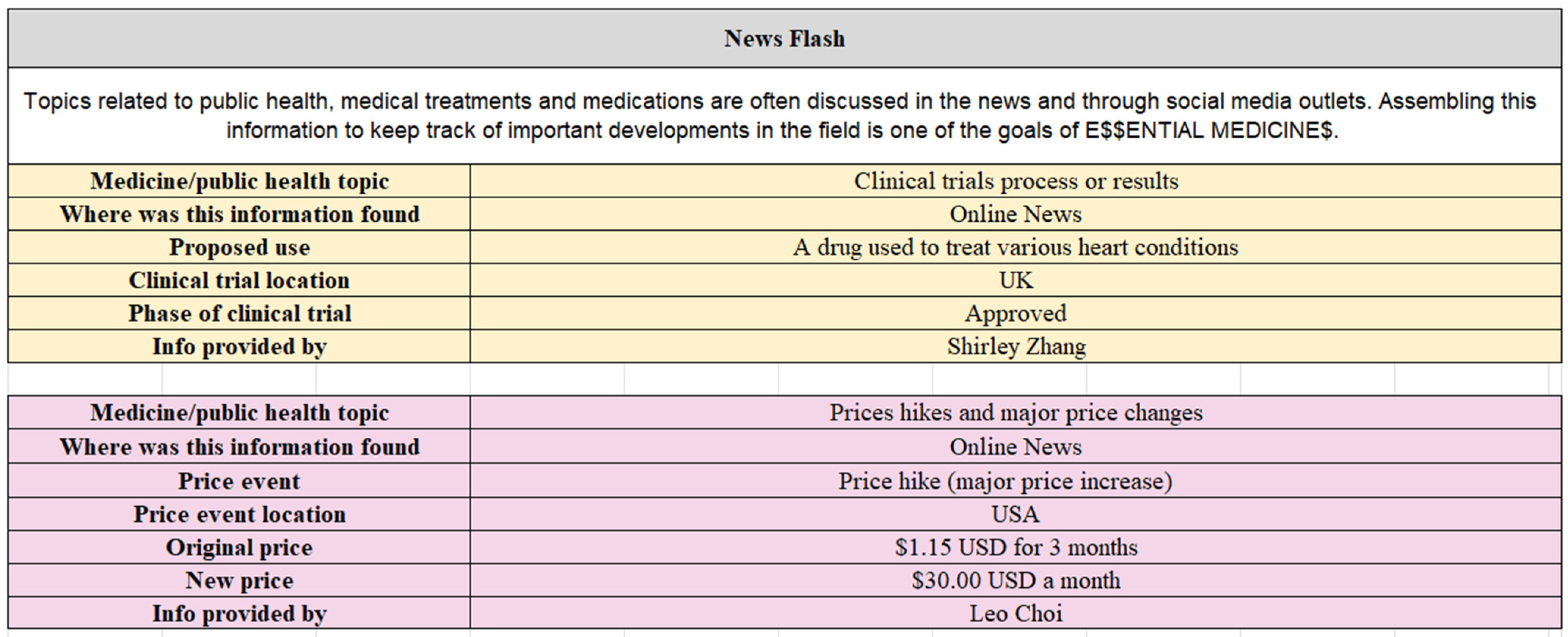 Ijerph 20 04242 g002 Ijerph 20 04242 g002