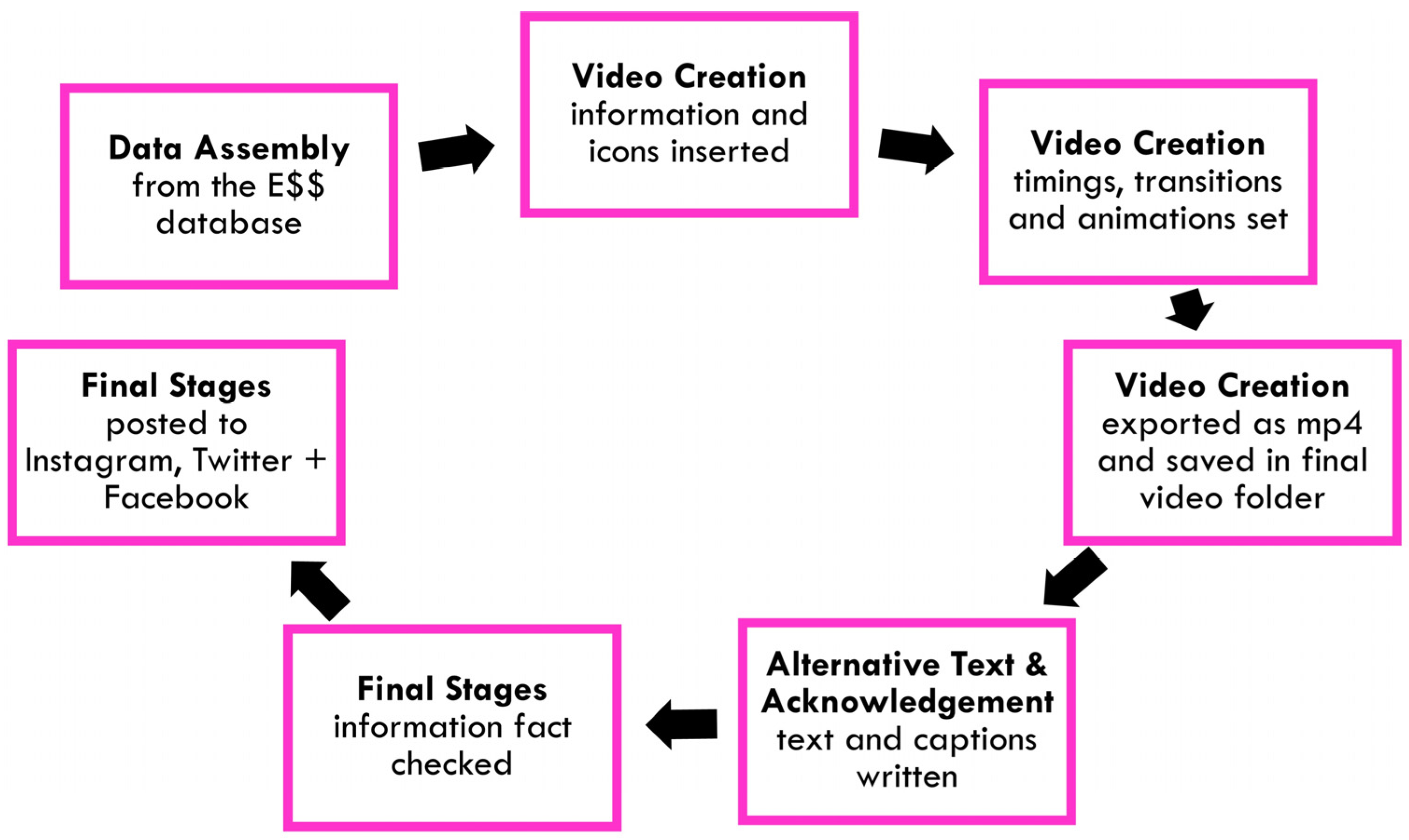 Ijerph 20 04242 g003 Ijerph 20 04242 g003