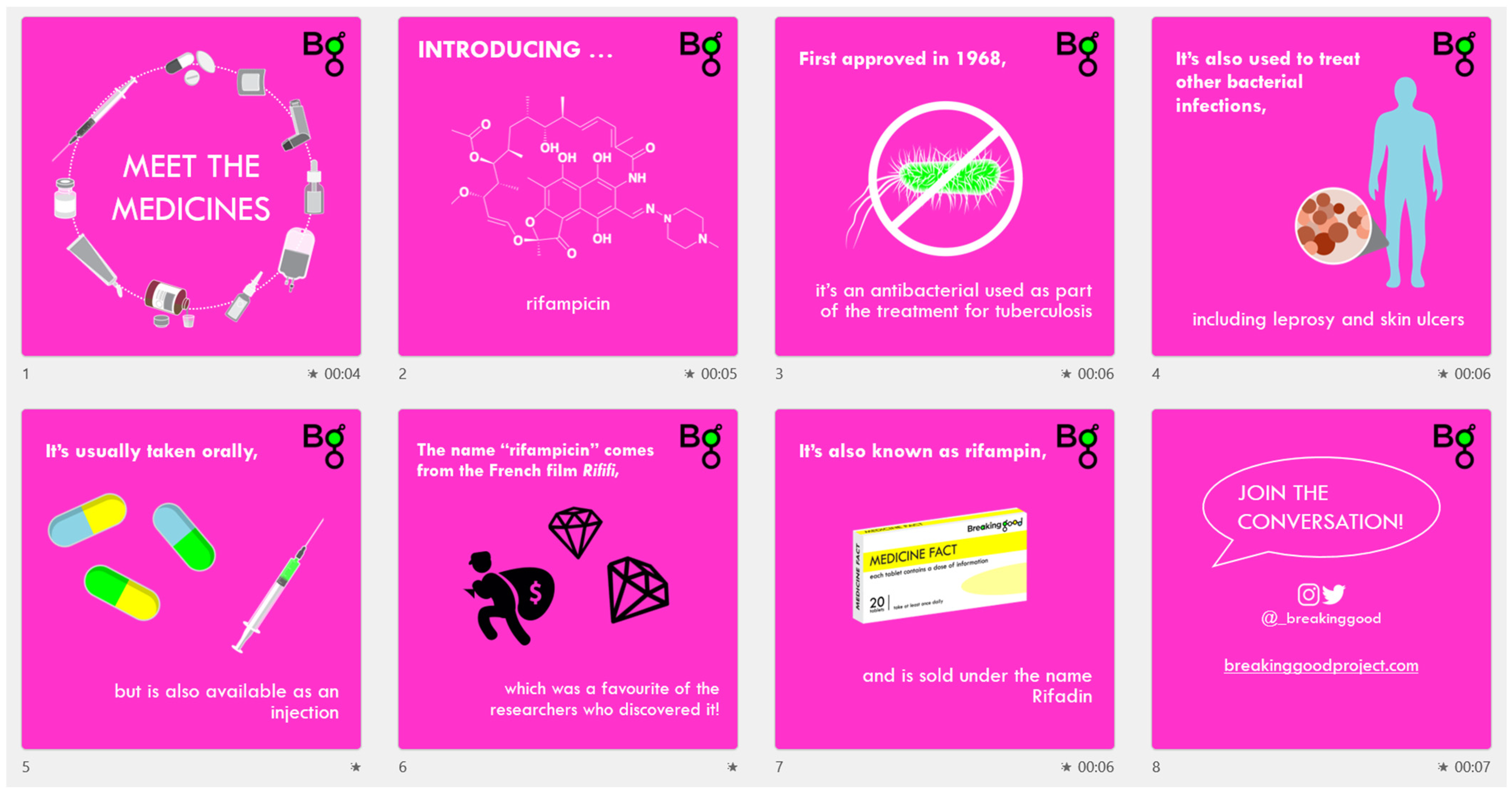 Ijerph 20 04242 g004 Ijerph 20 04242 g004