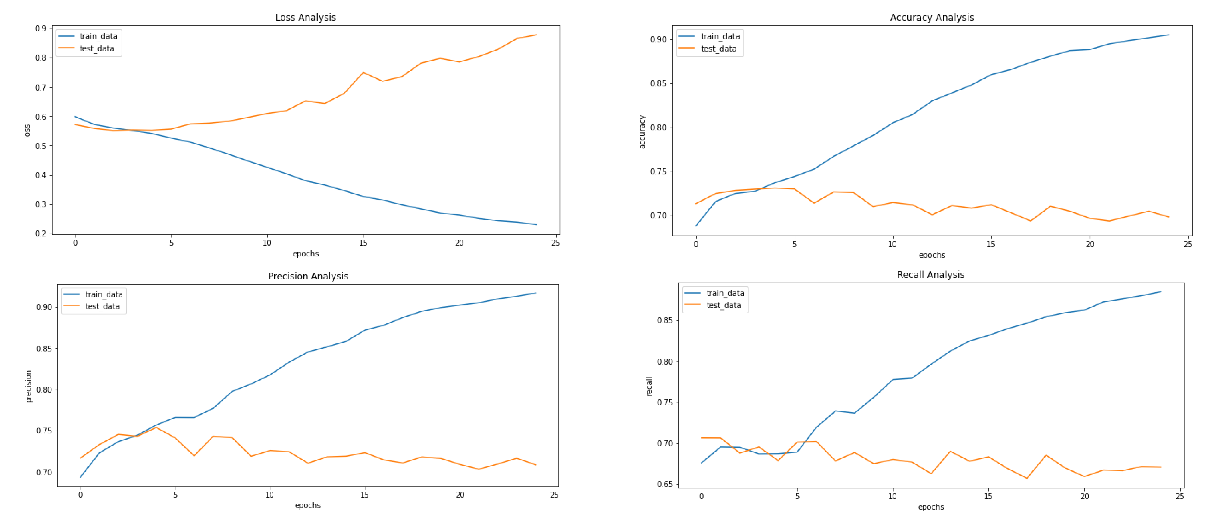 Ijerph 20 04244 g005 Ijerph 20 04244 g005