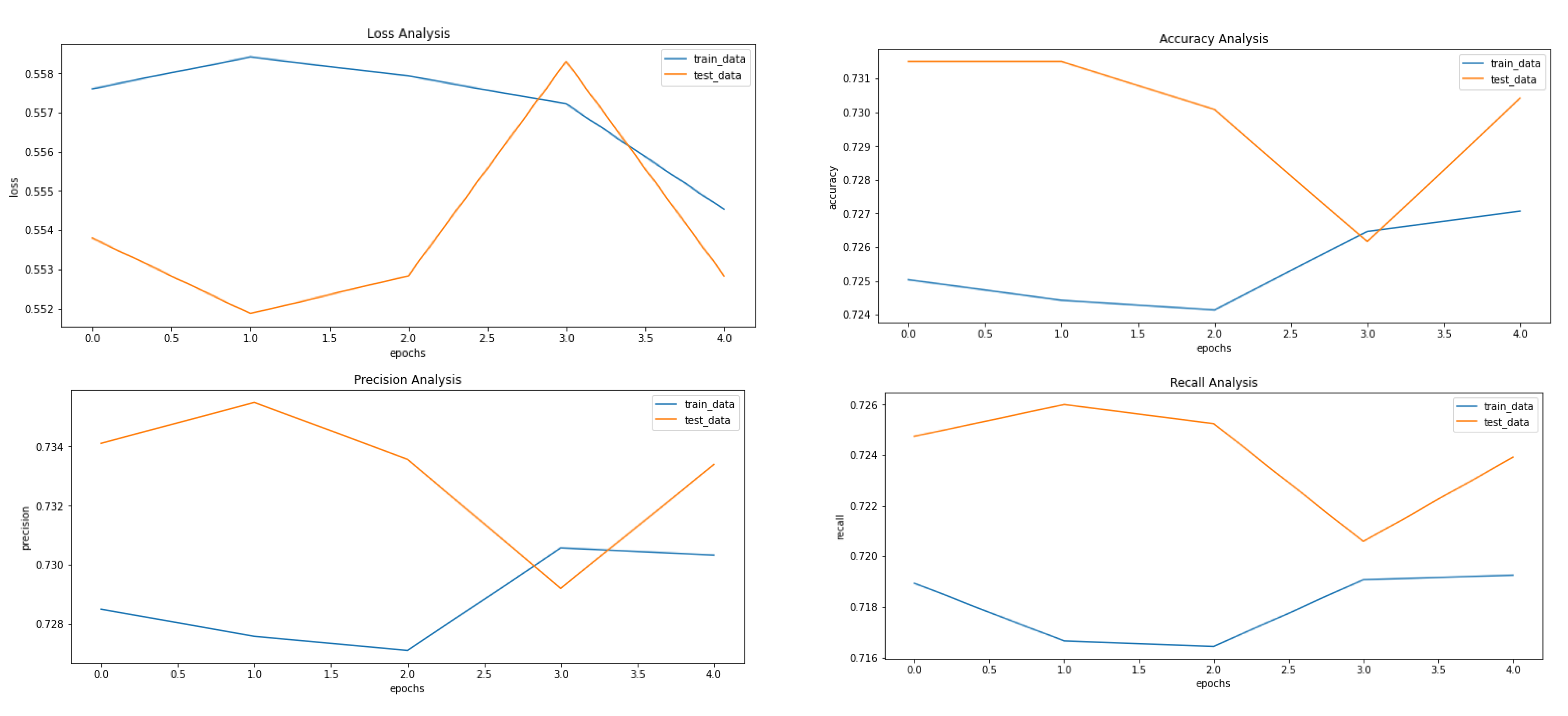 Ijerph 20 04244 g008 Ijerph 20 04244 g008