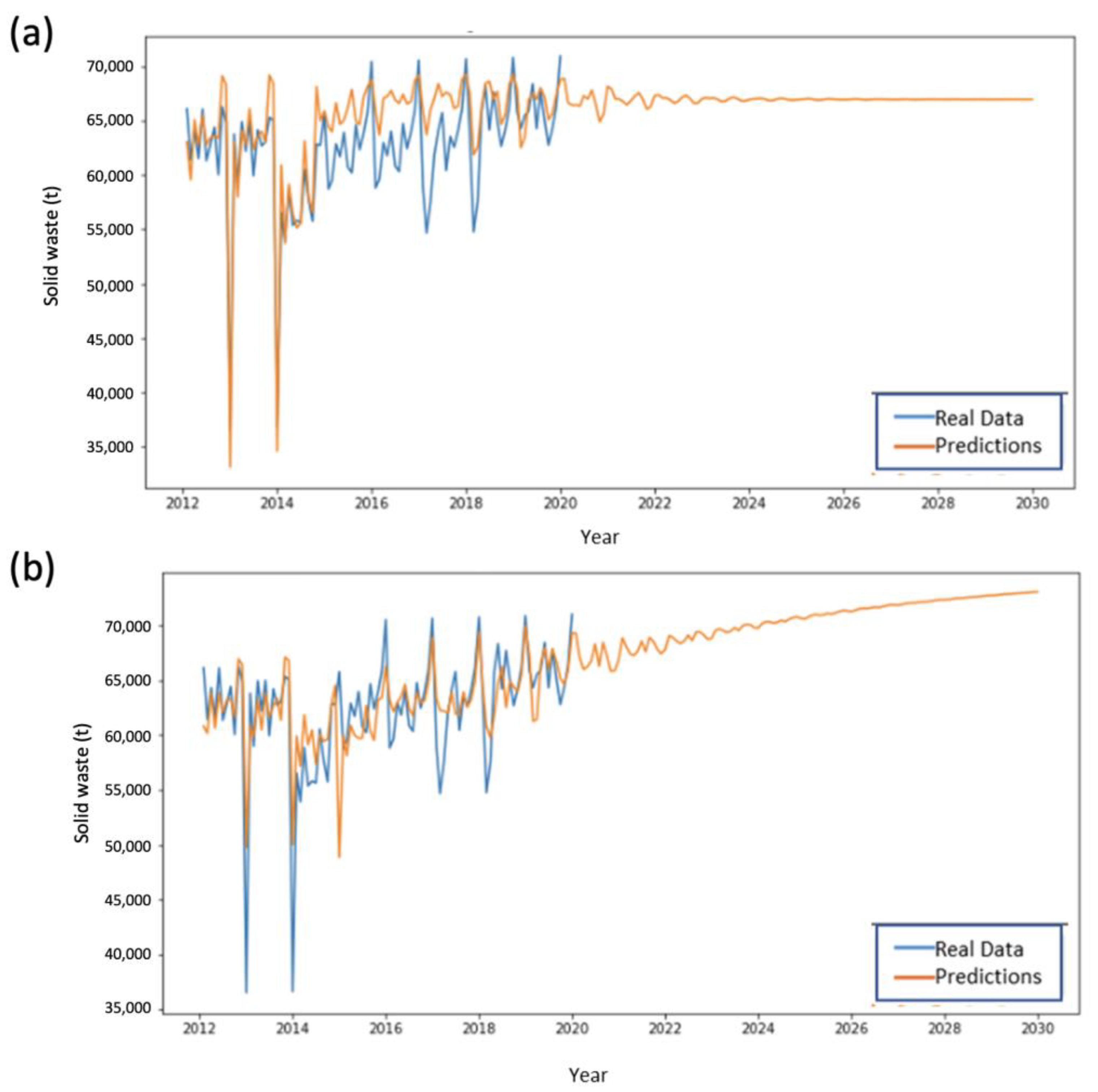 Ijerph 20 04256 g006