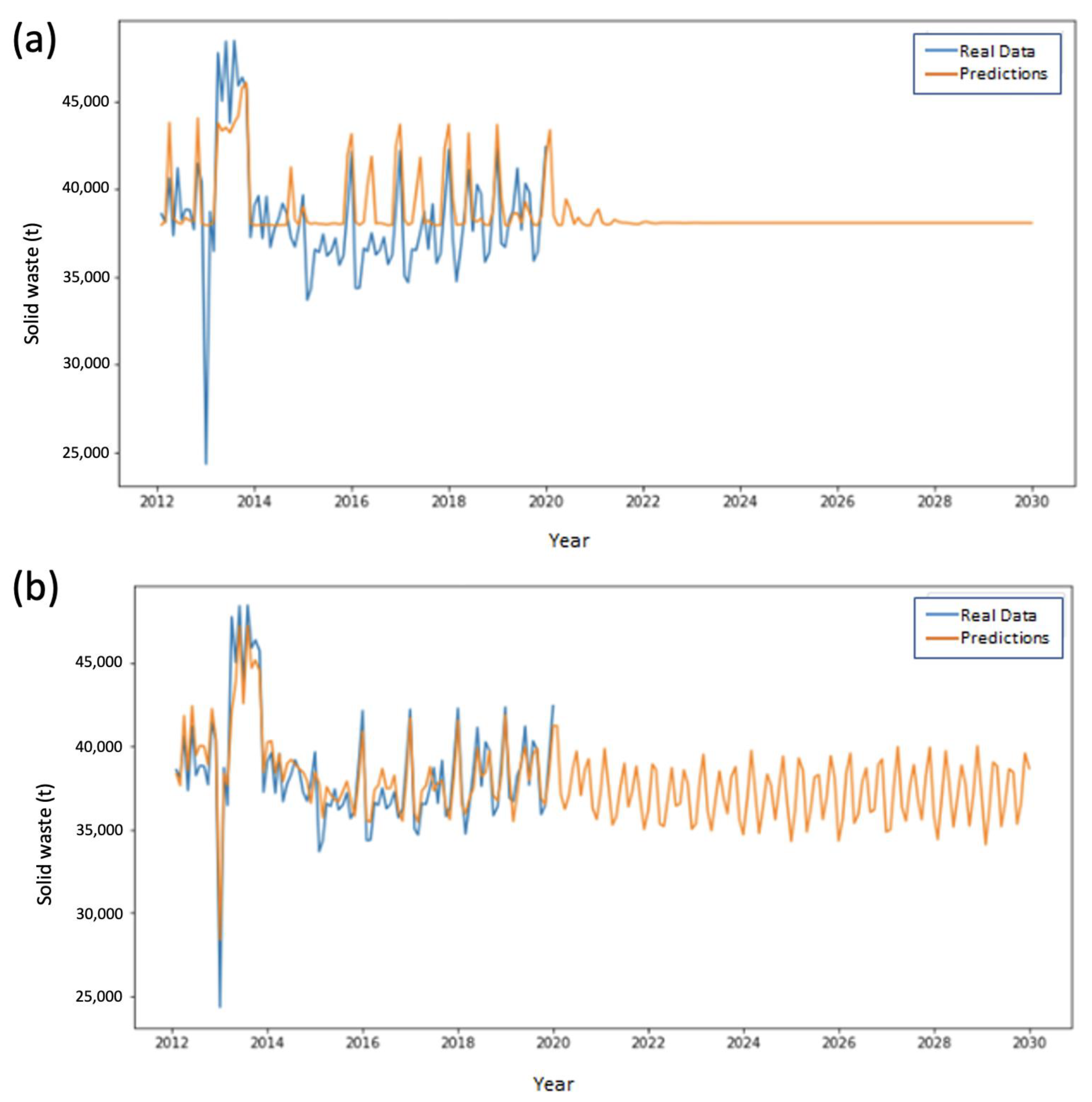 Ijerph 20 04256 g007