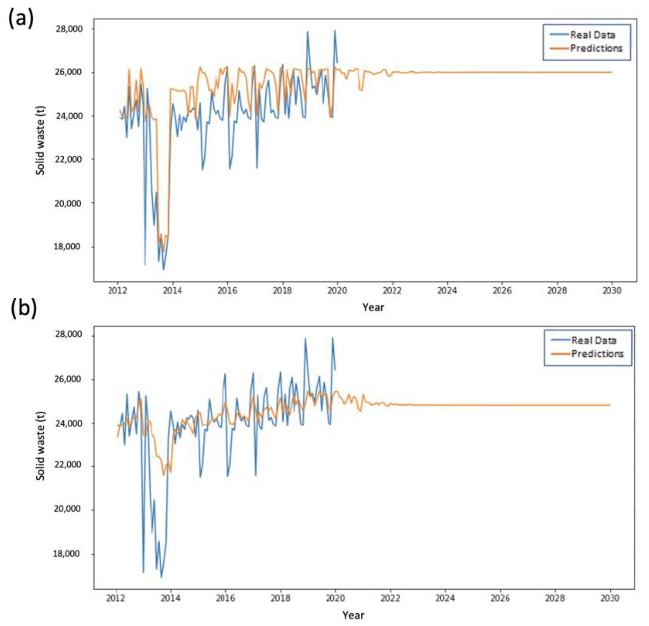 Ijerph 20 04256 g008