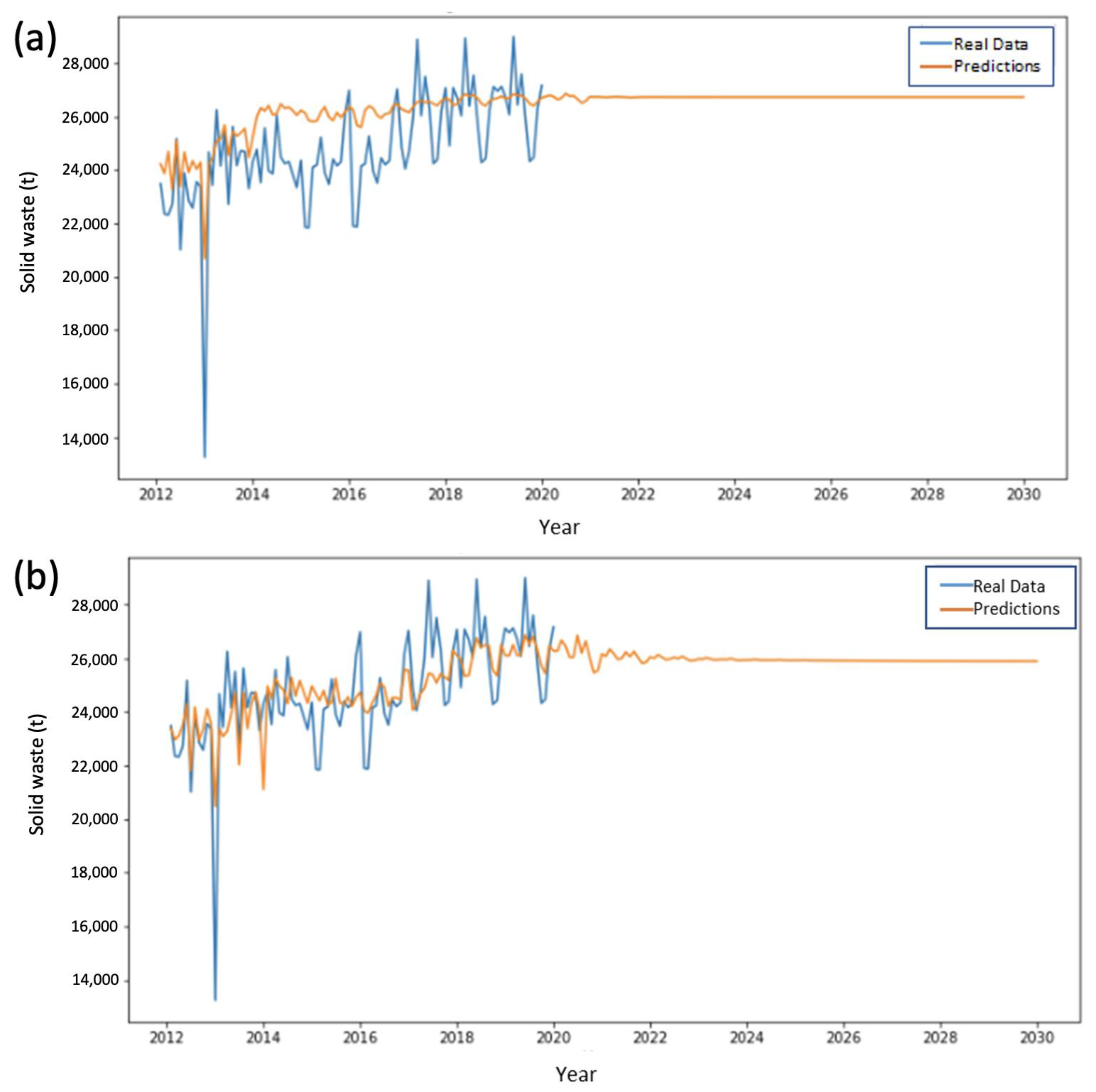 Ijerph 20 04256 g009