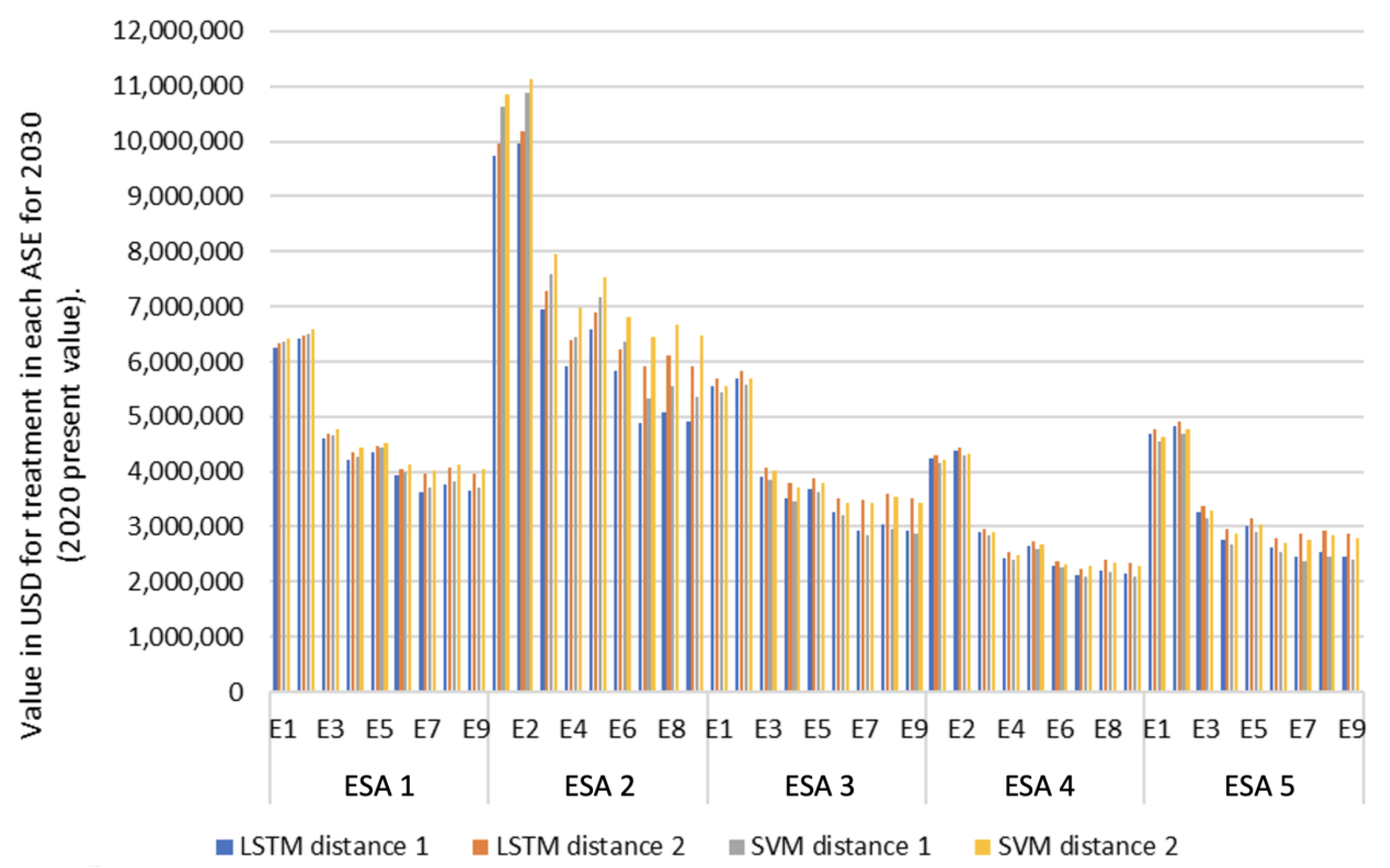 Ijerph 20 04256 g011