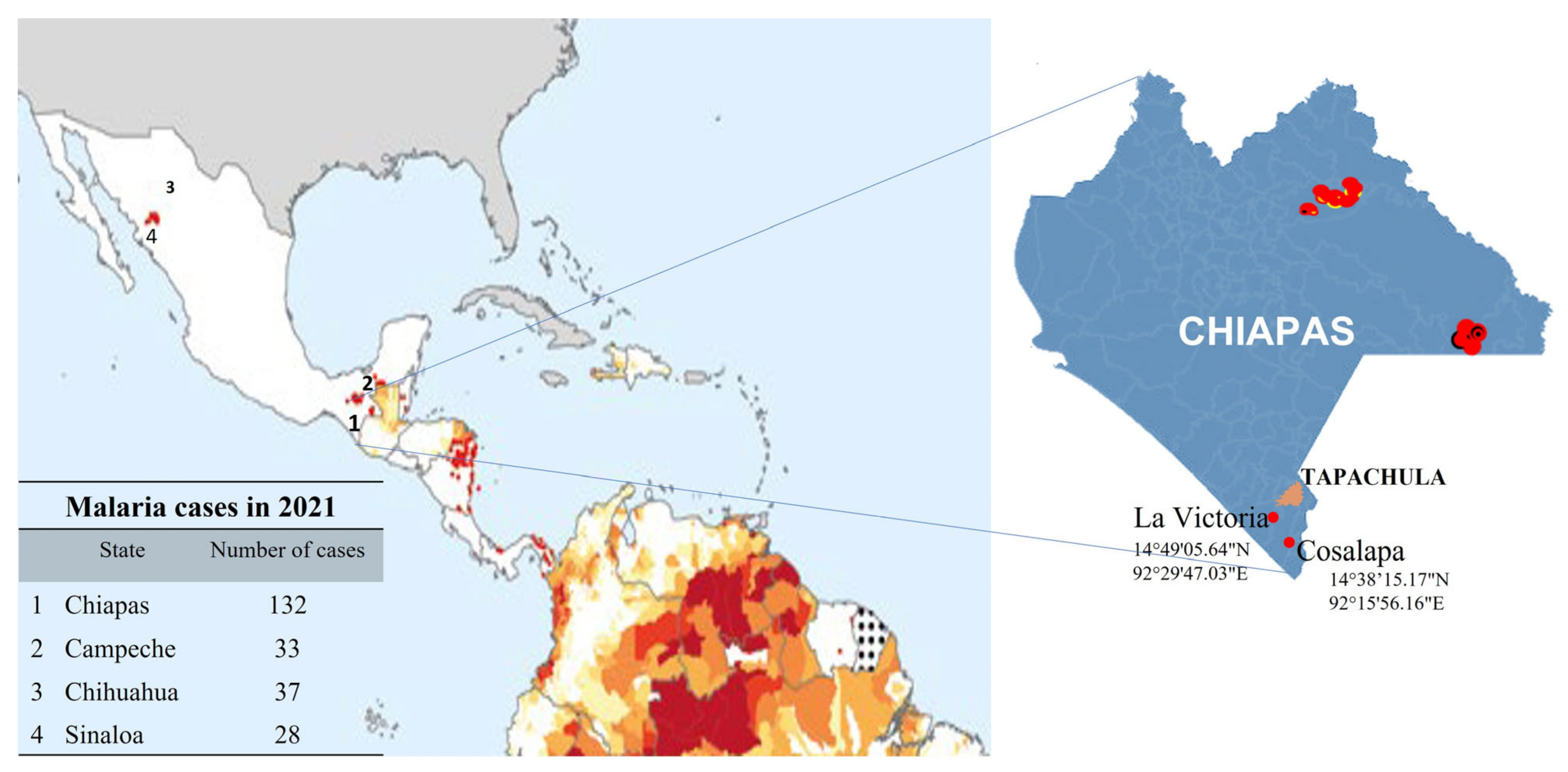 Ijerph 20 04258 g002