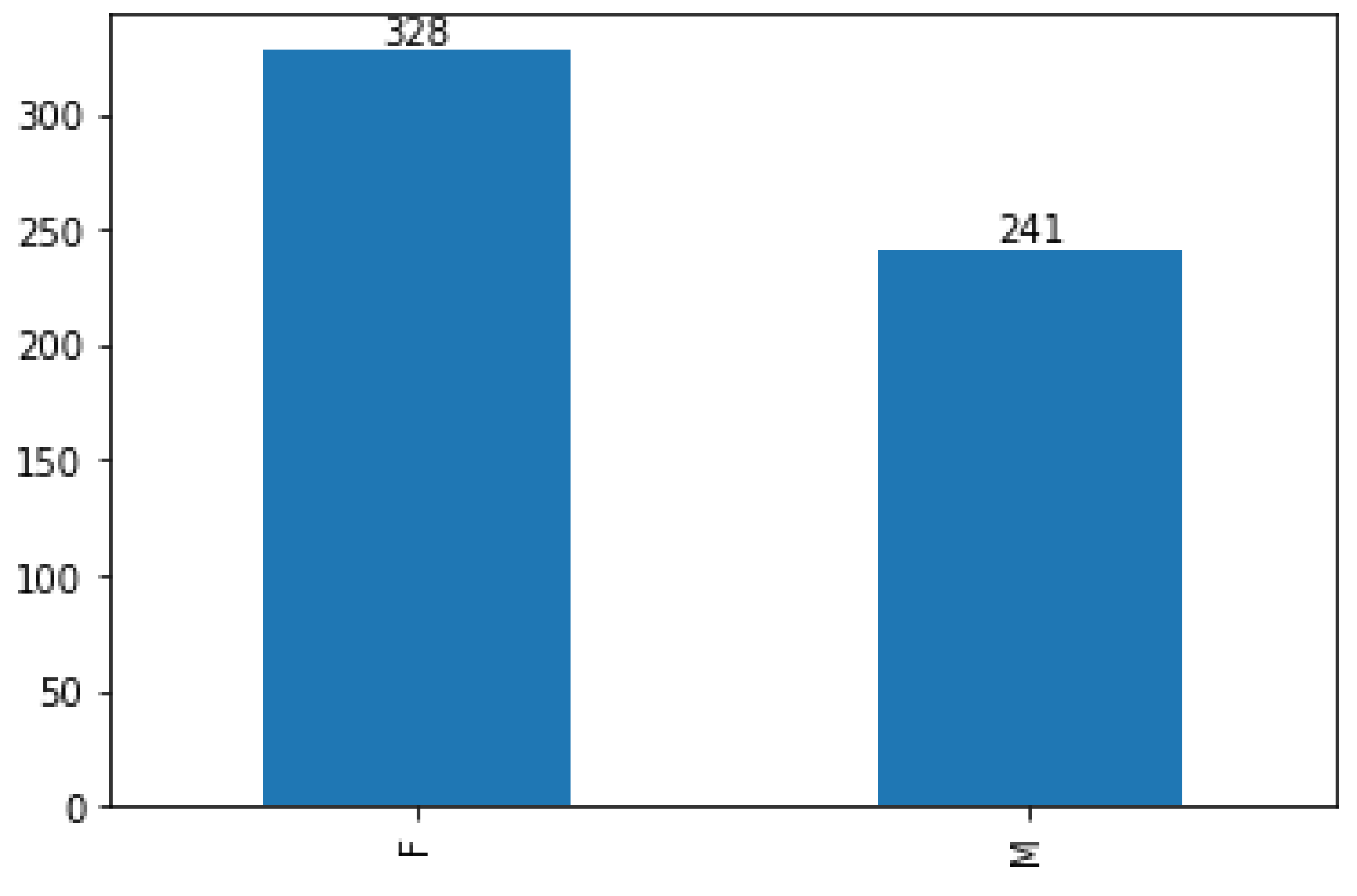 Ijerph 20 04261 g002