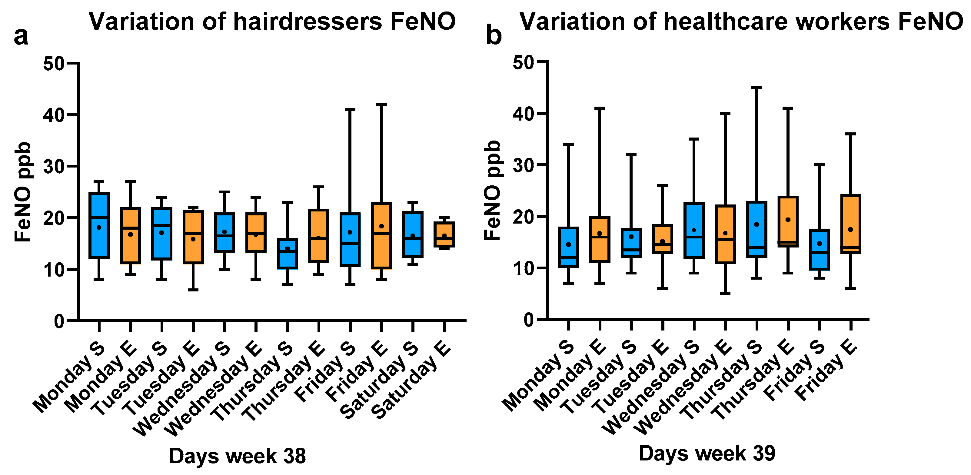 Ijerph 20 04271 g001