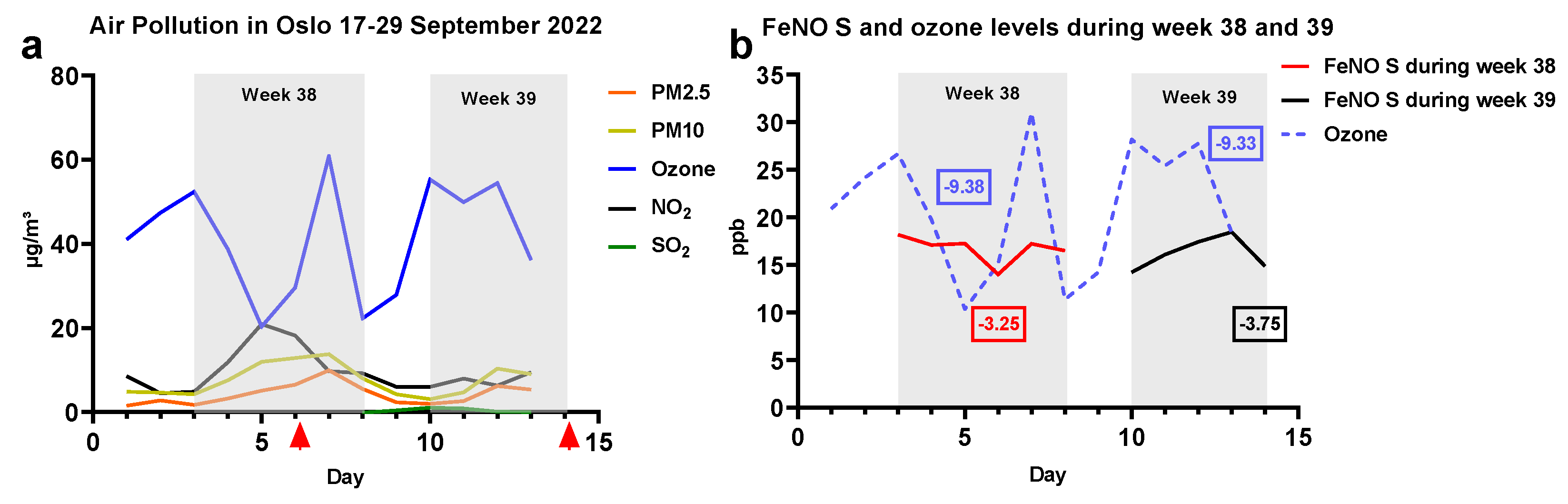 Ijerph 20 04271 g002
