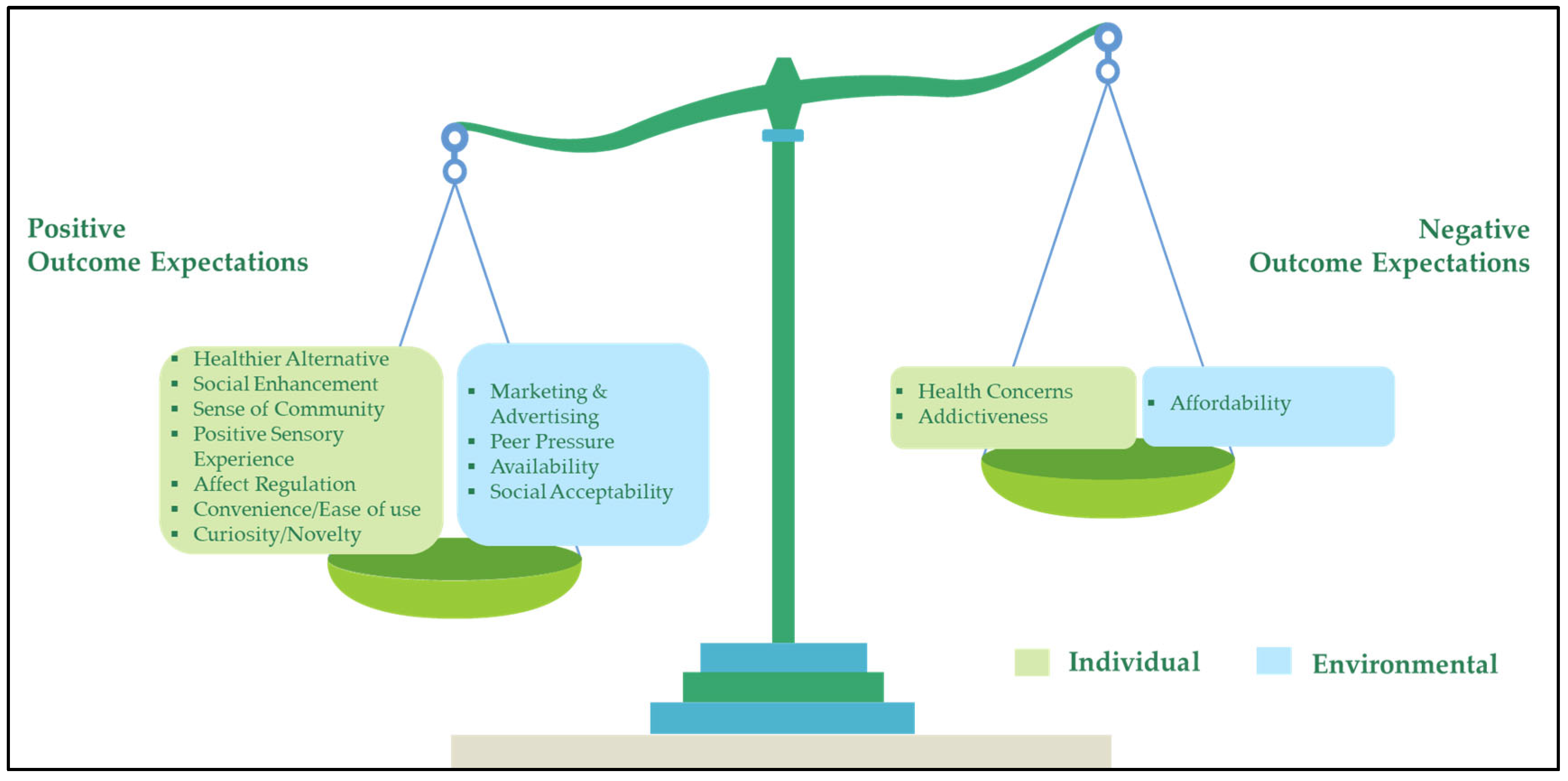 Ijerph 20 04273 g001