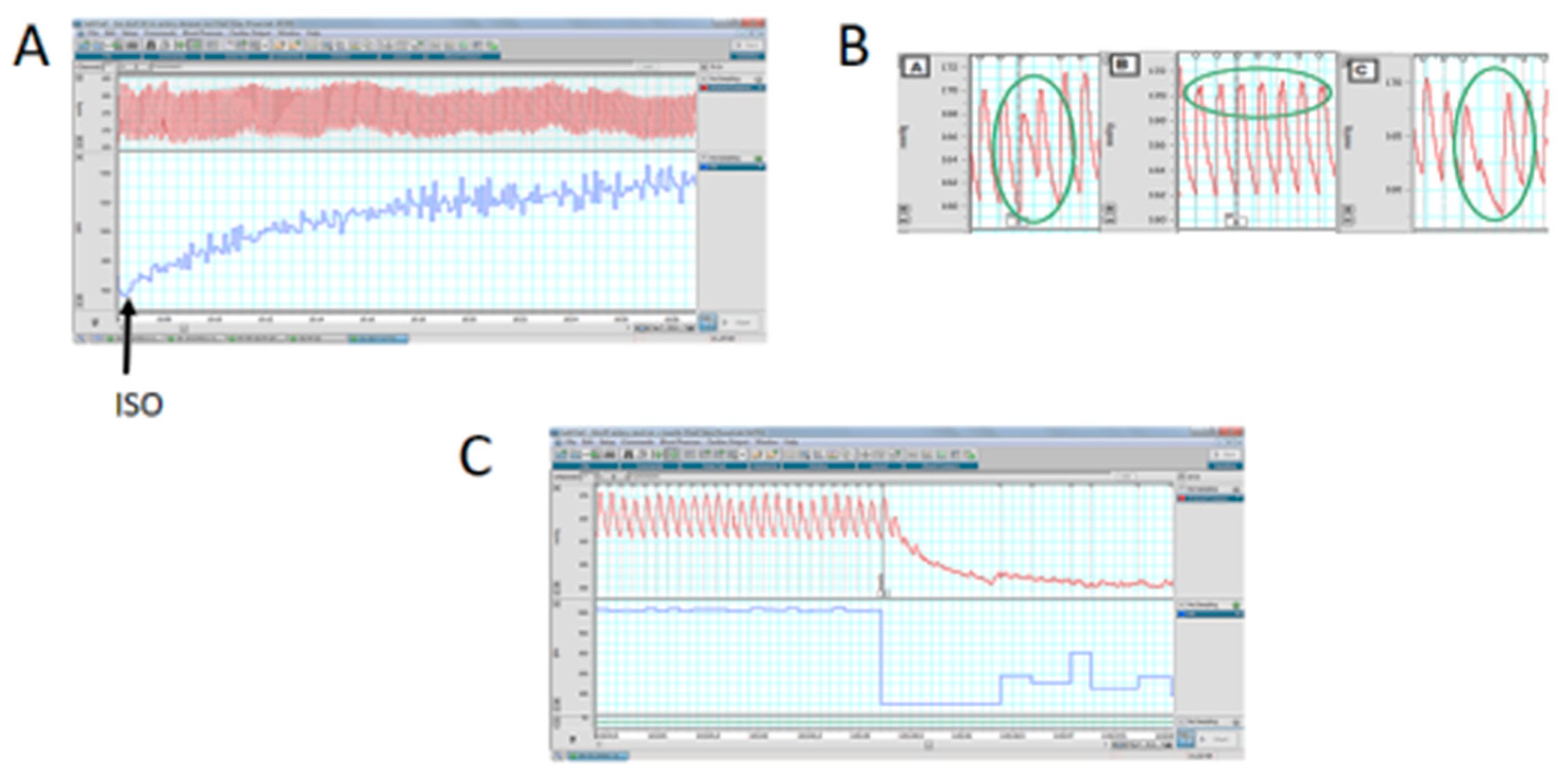 Ijerph 20 04285 g007 Ijerph 20 04285 g007