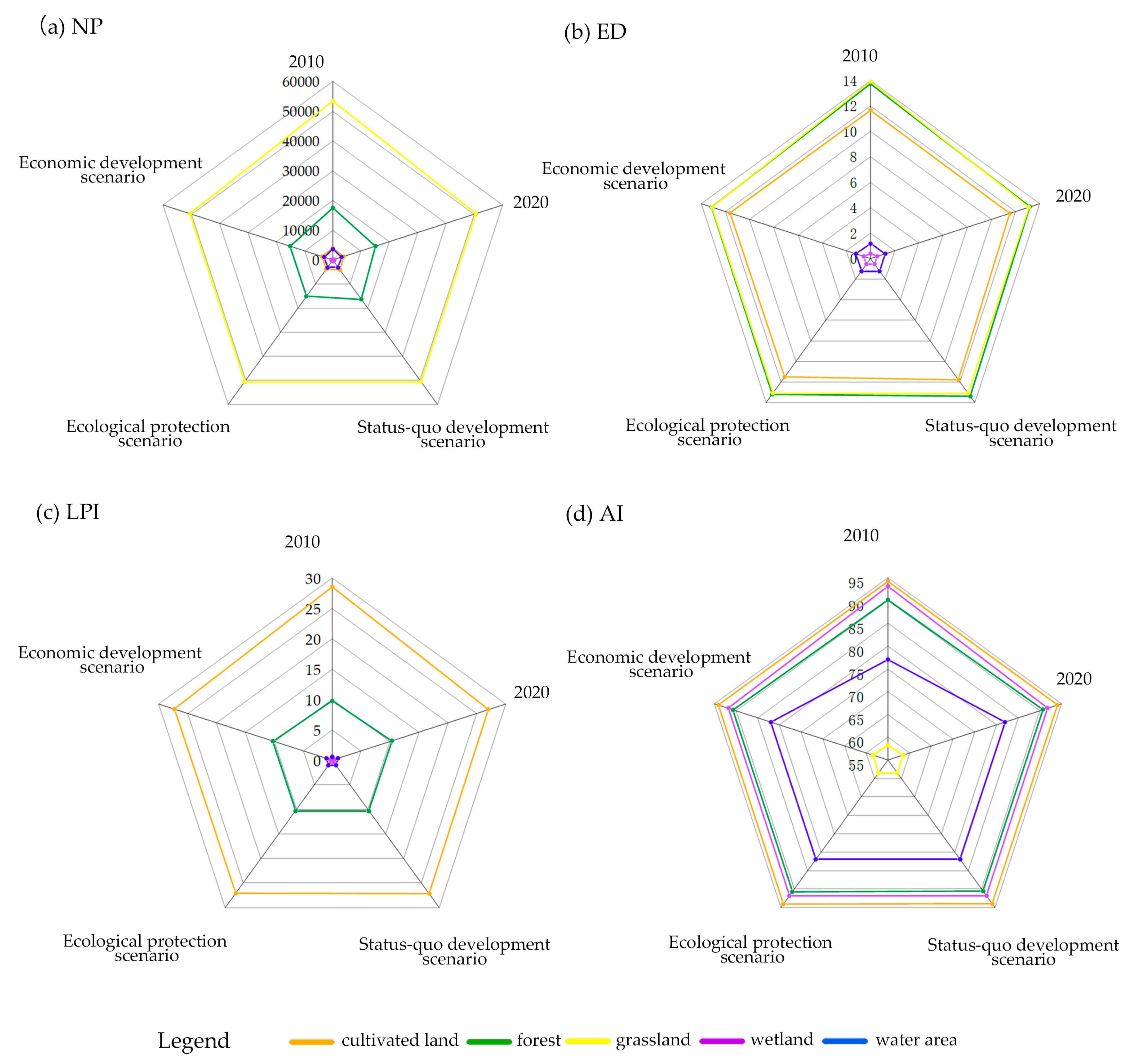 Ijerph 20 04286 g008