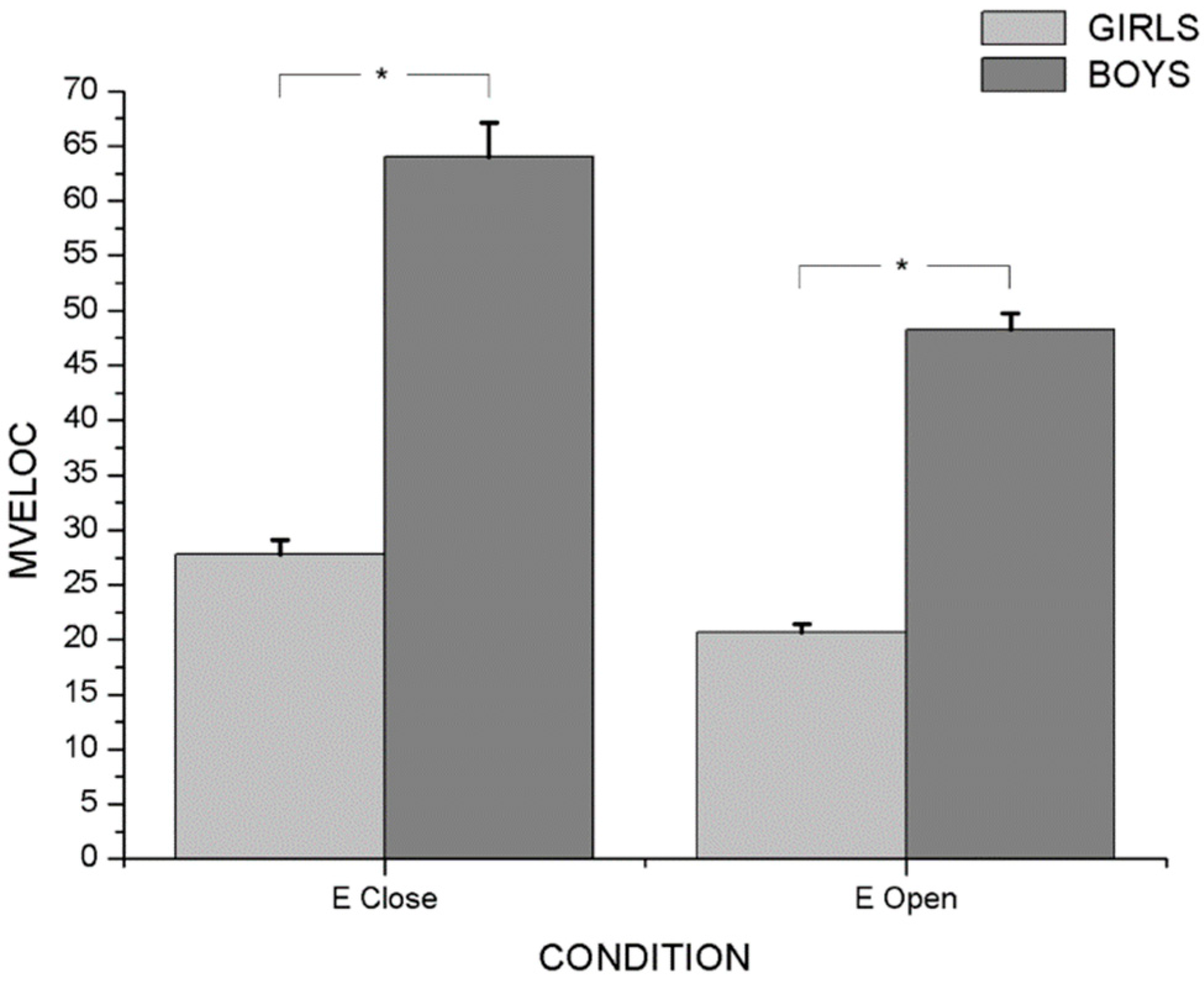 Ijerph 20 04292 g001 Ijerph 20 04292 g001