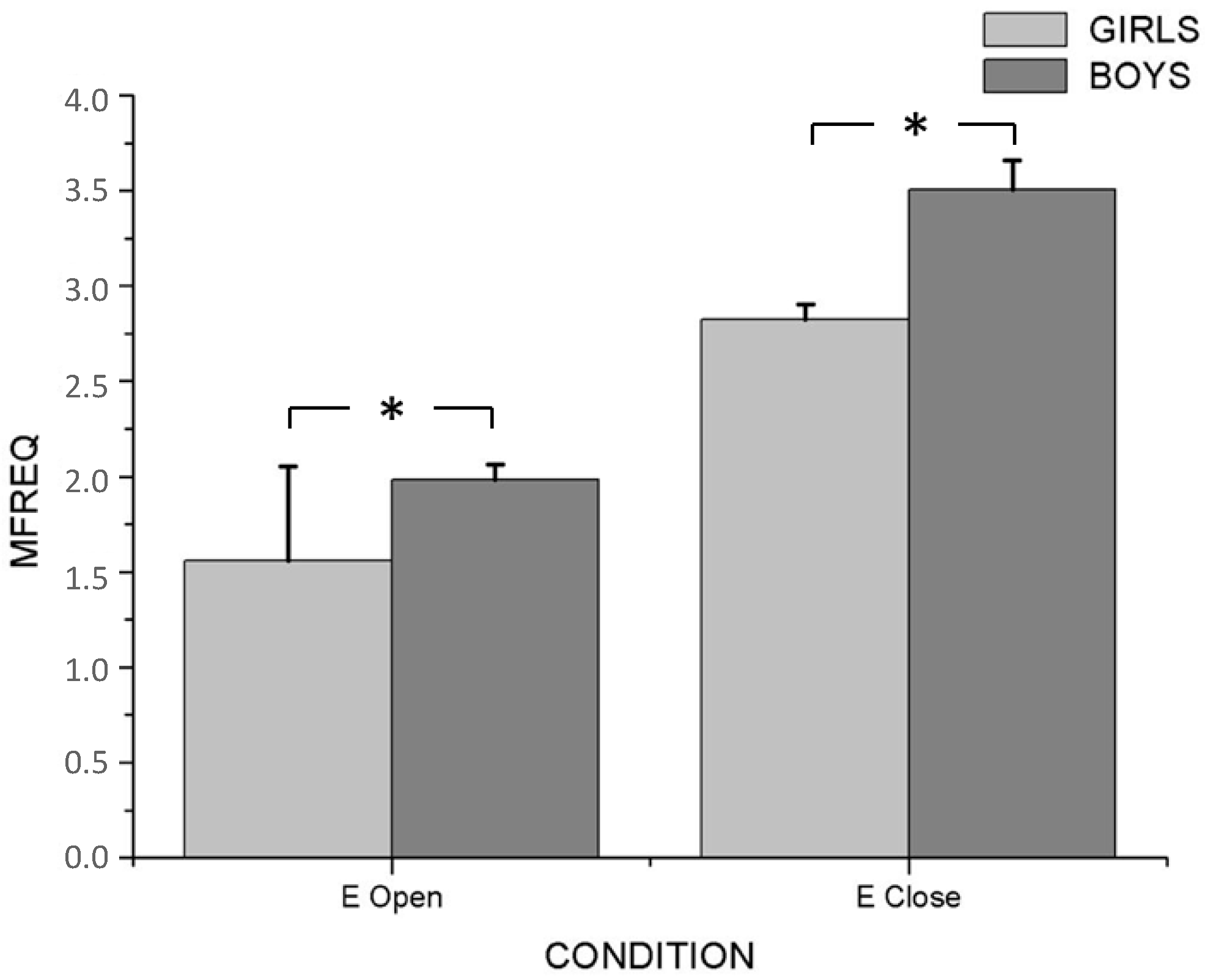 Ijerph 20 04292 g002 Ijerph 20 04292 g002