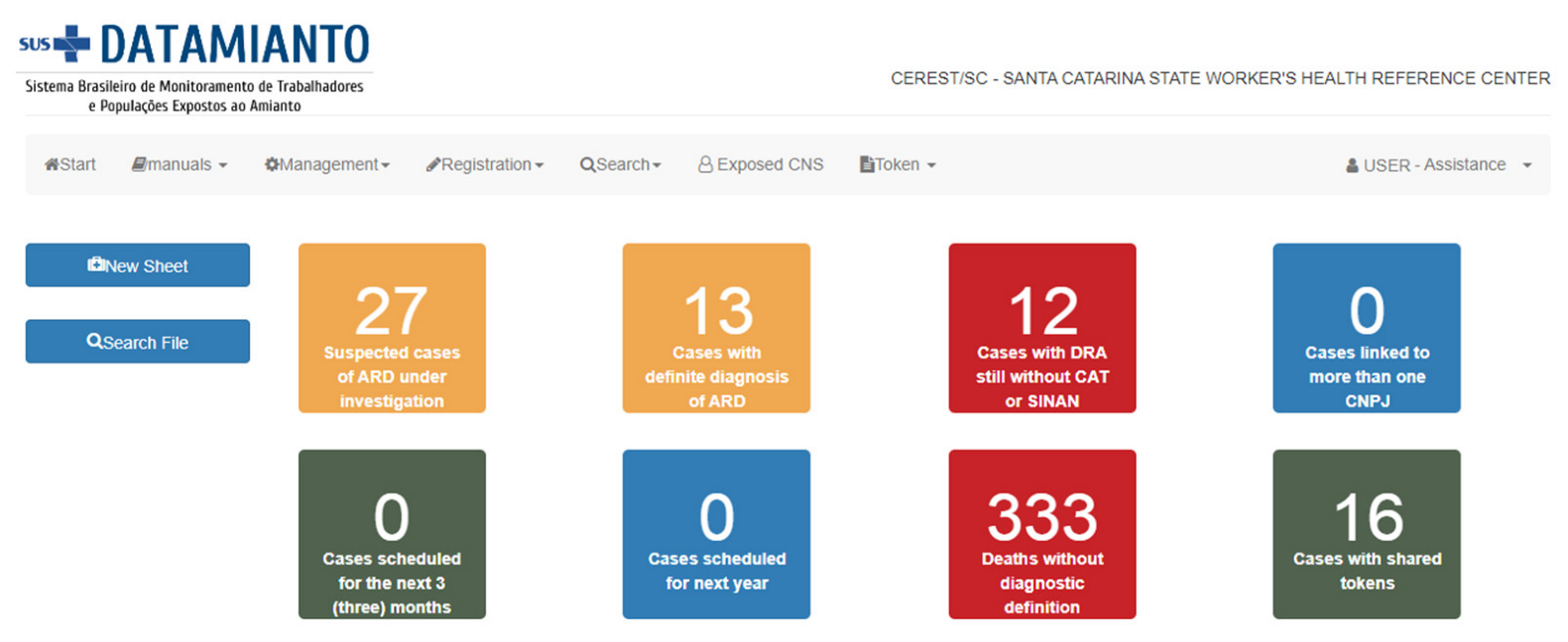 Ijerph 20 04295 g001 Ijerph 20 04295 g001