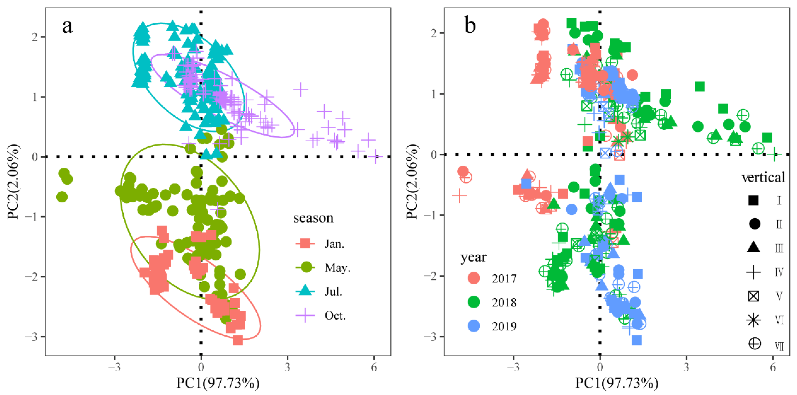 Ijerph 20 04307 g002