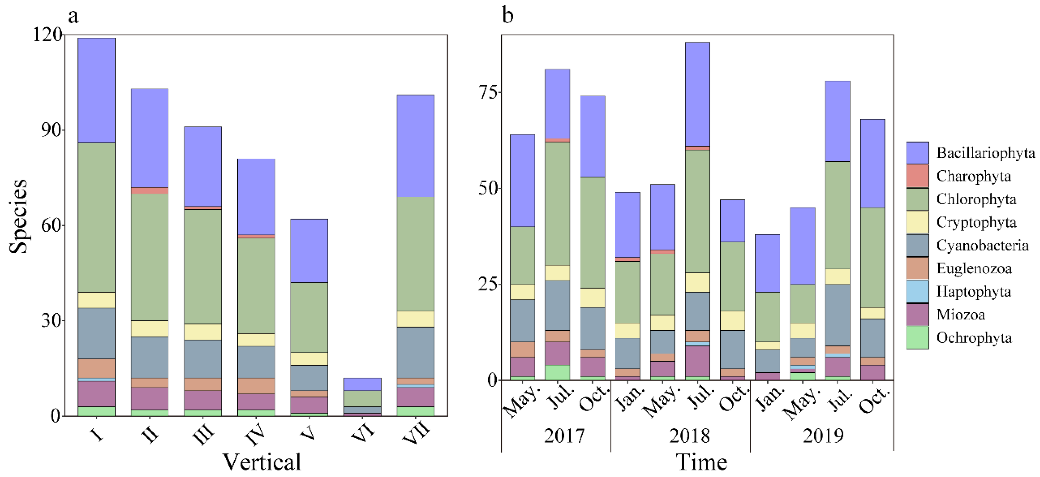 Ijerph 20 04307 g004
