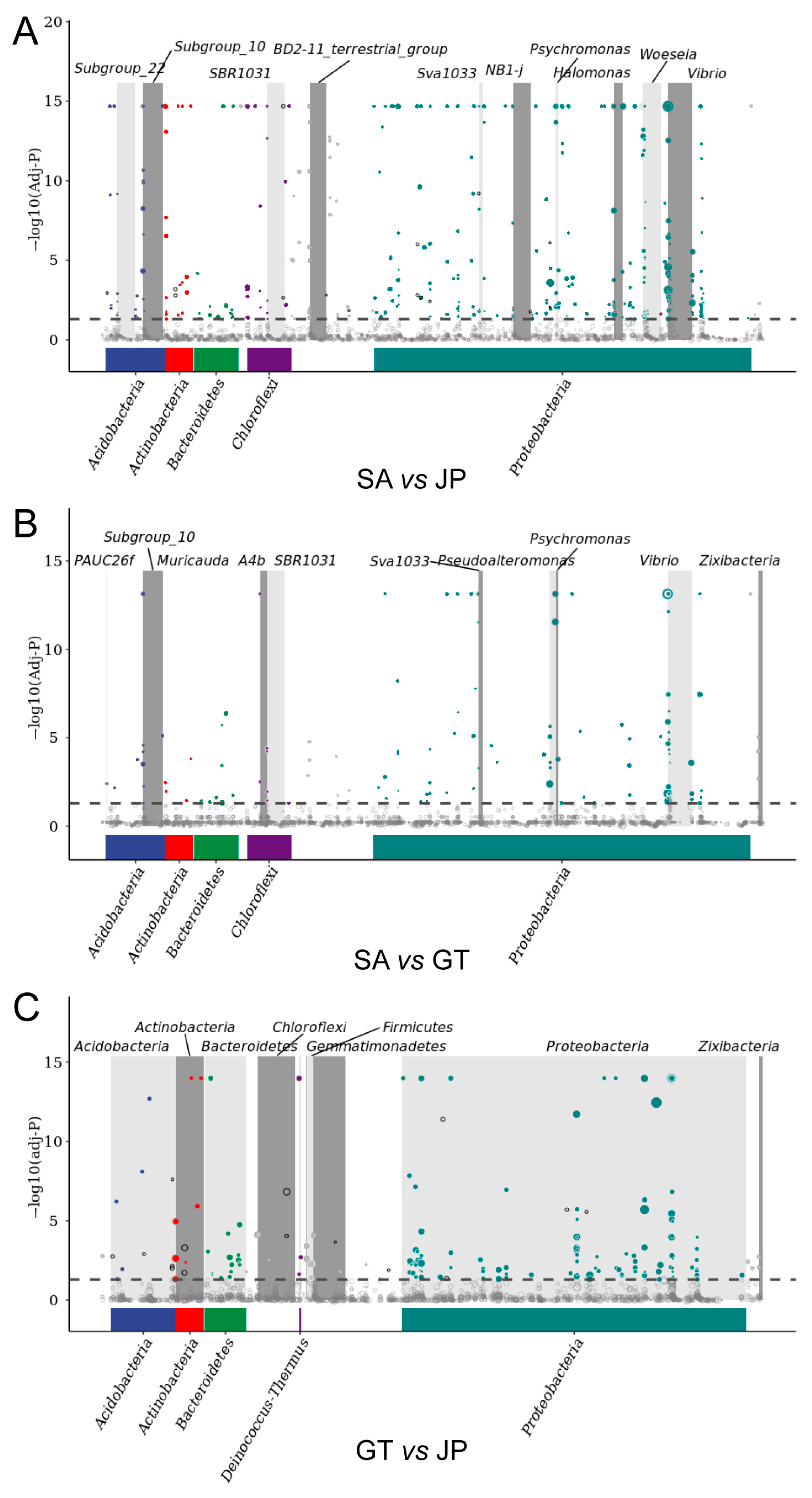 Ijerph 20 04308 g005