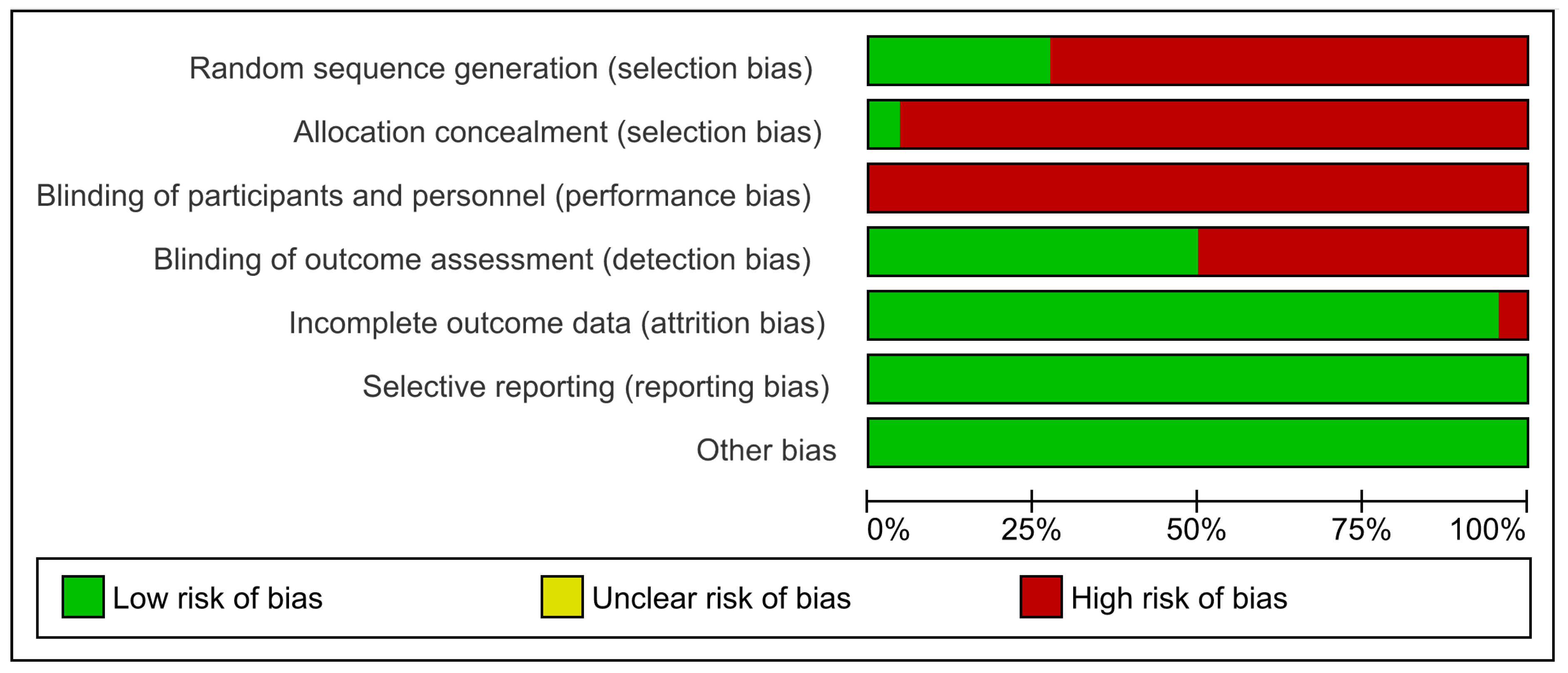 Ijerph 20 04316 g002