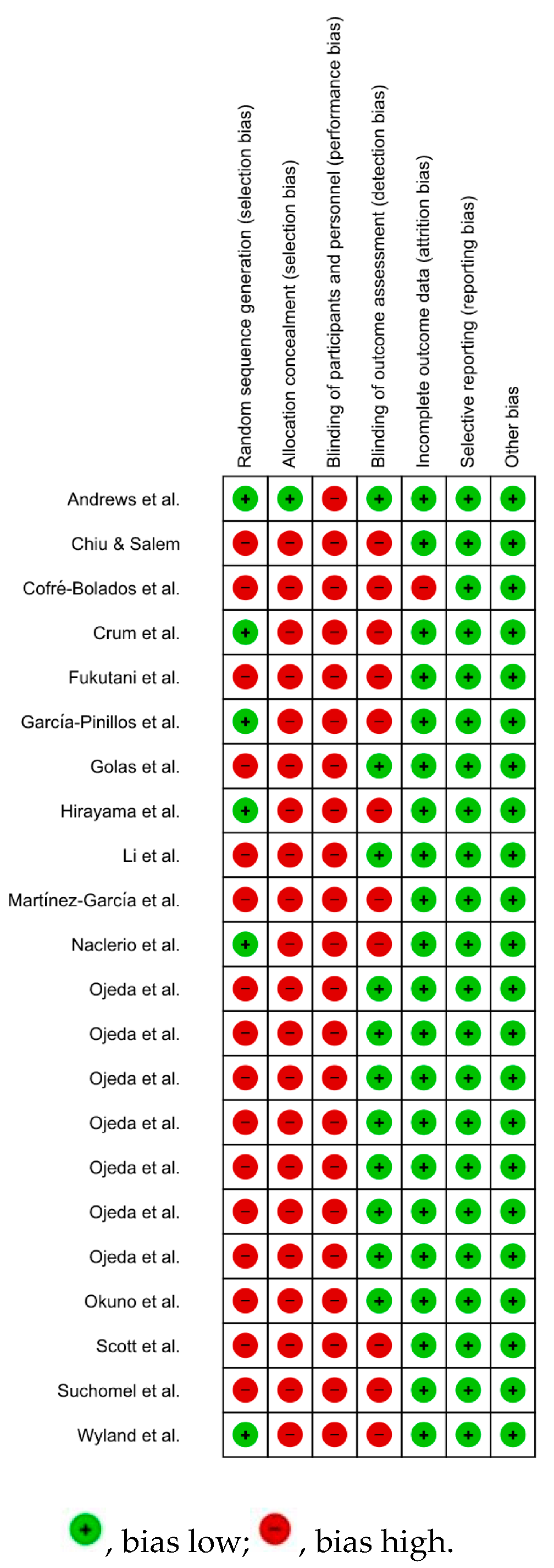 Ijerph 20 04316 g003