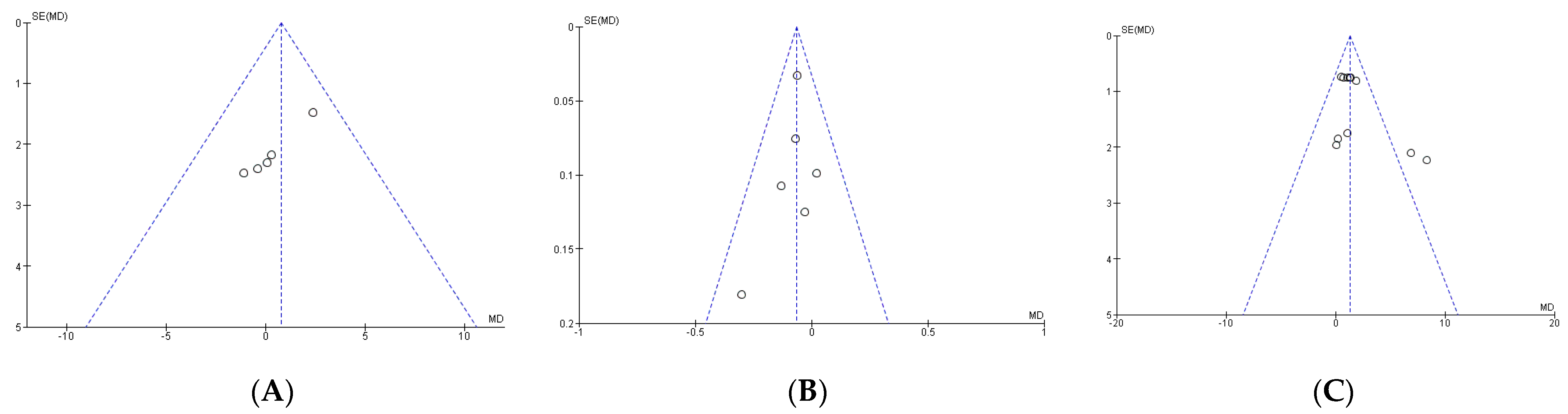 Ijerph 20 04316 g004