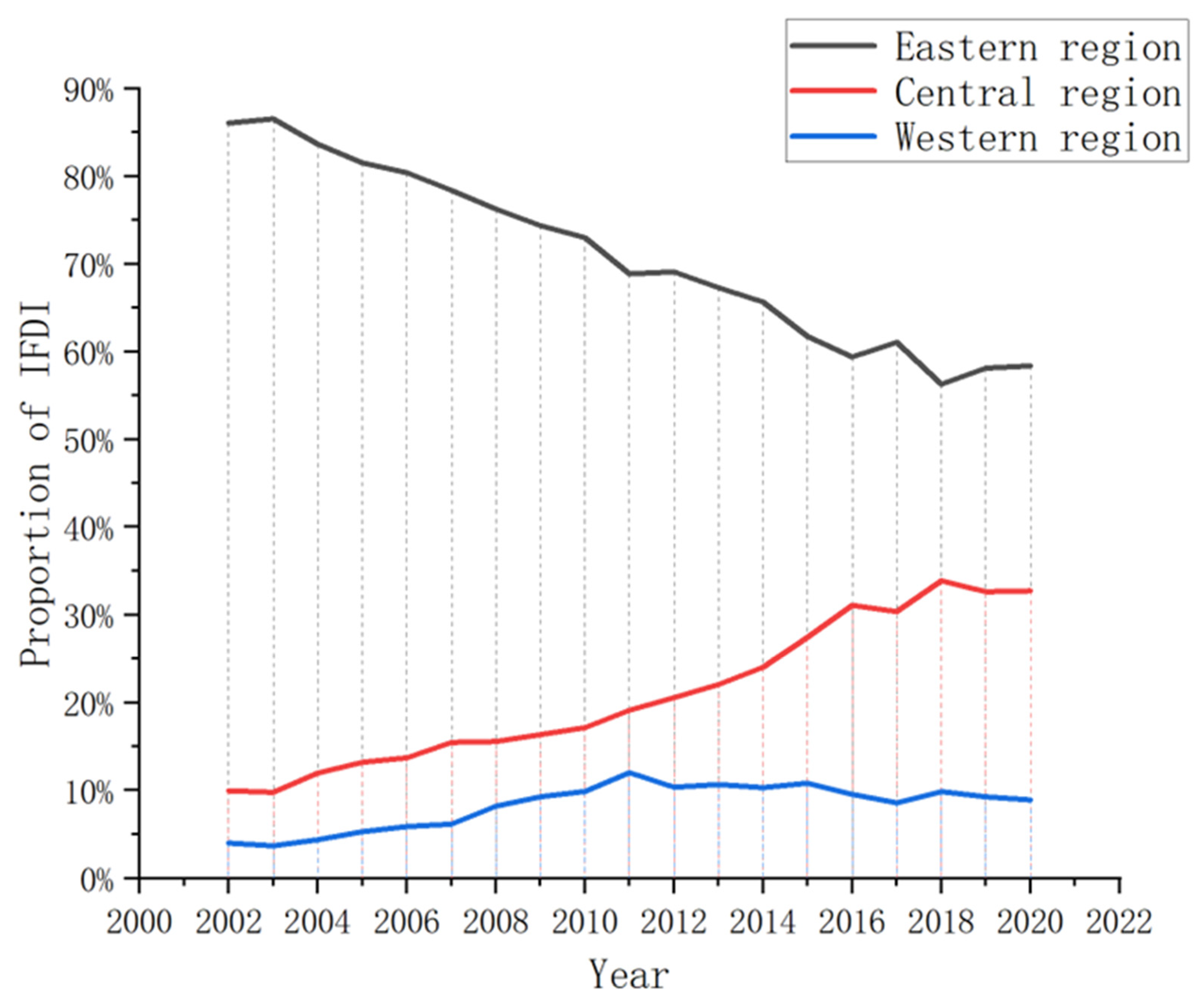 Ijerph 20 04320 g004