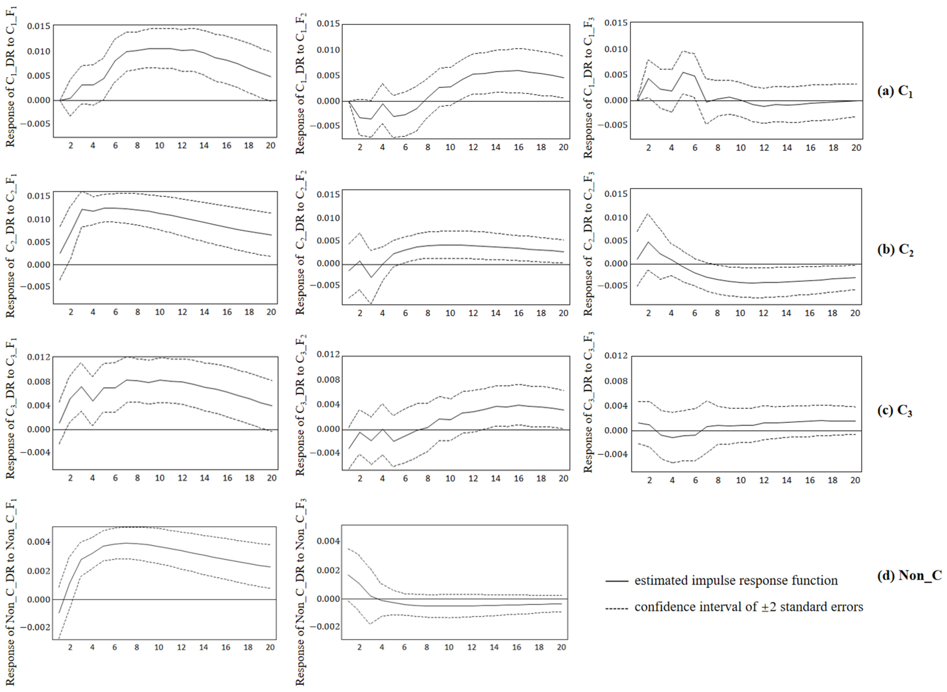 Ijerph 20 04321 g006